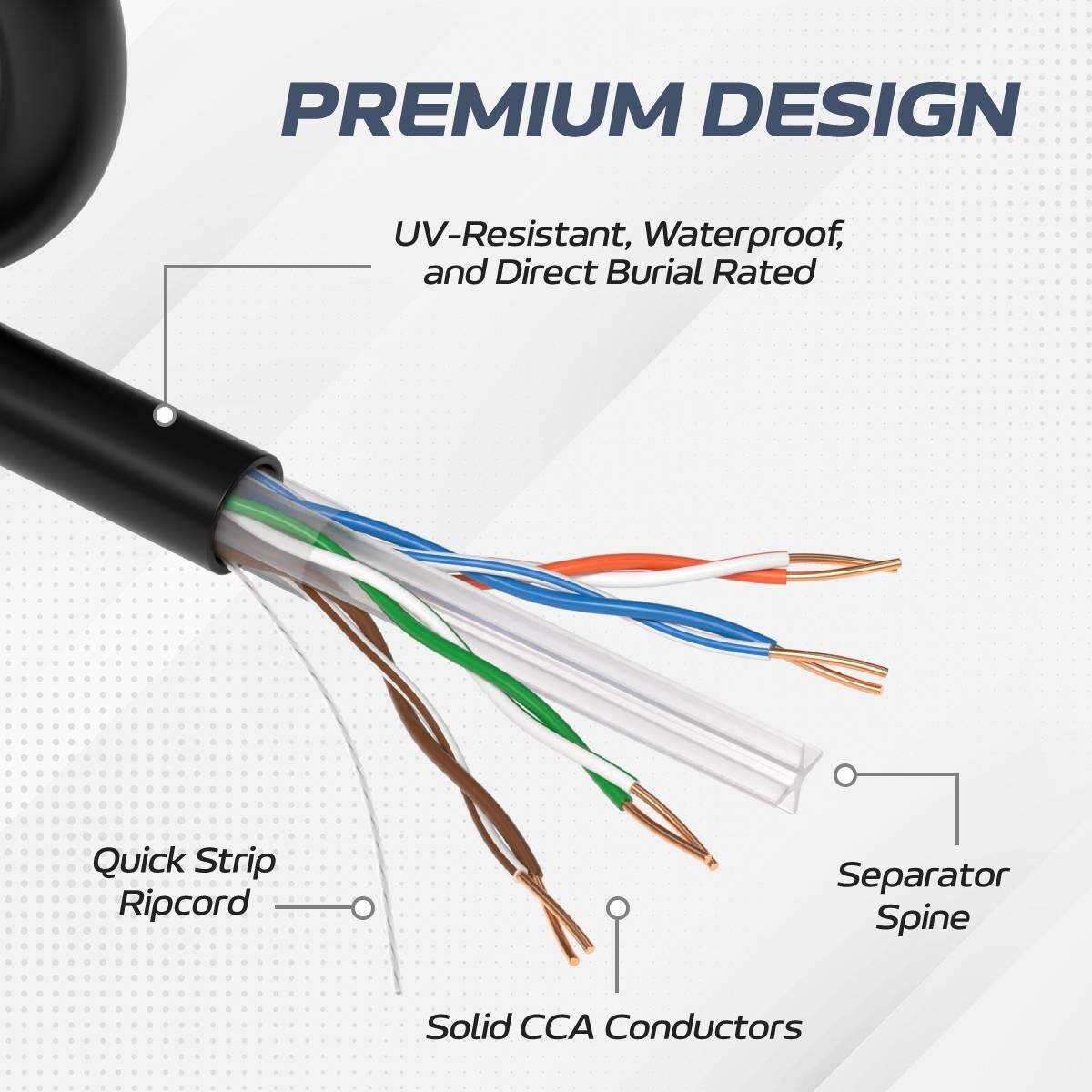CAT6 Outdoor Cable Solid Copper Direct Burial UV Waterproof Network LAN 1000FT