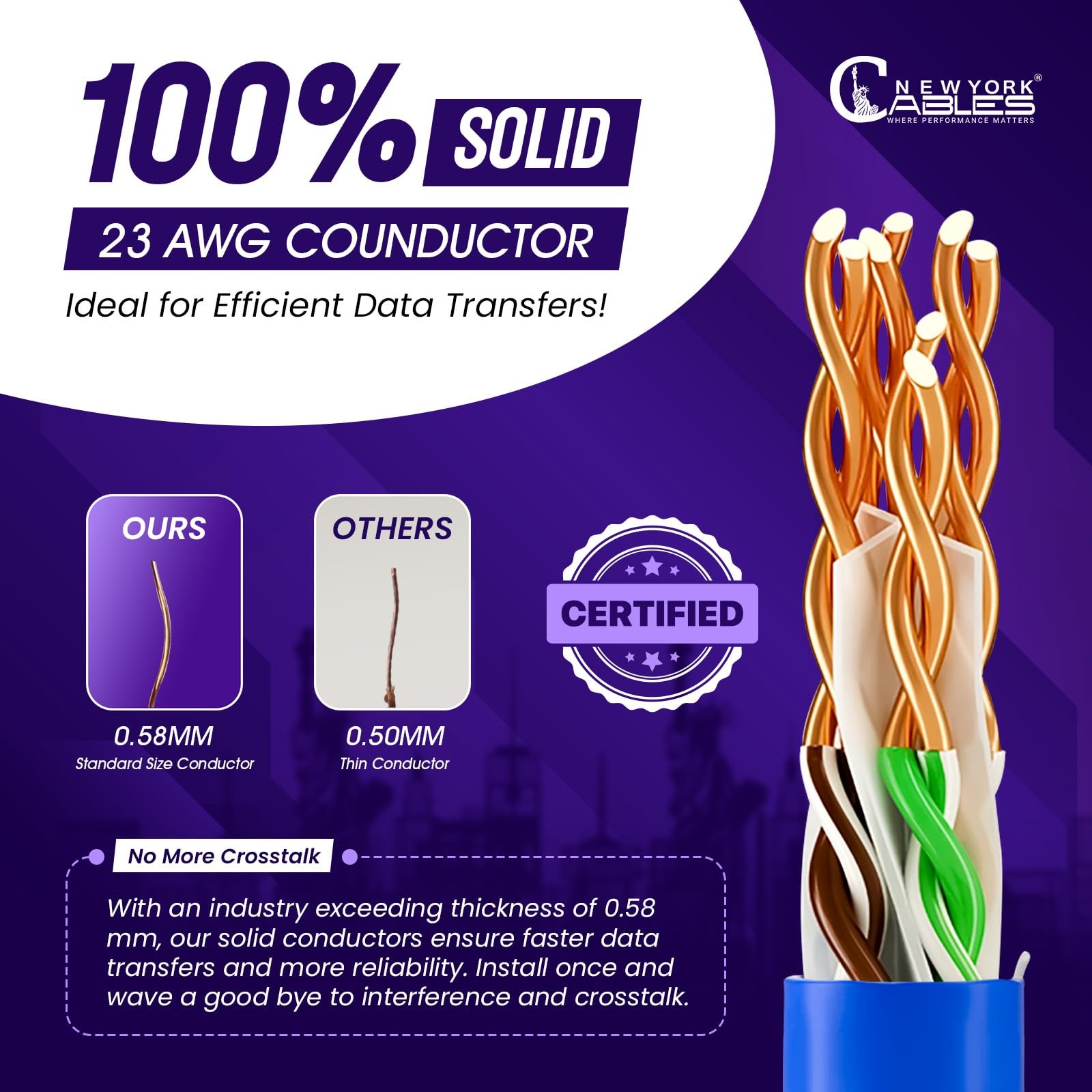 CAT6 Plenum Cable 1000ft | 23AWG, UTP 4Pairs, 550MHz 10Gbps Most Certified (CMP)