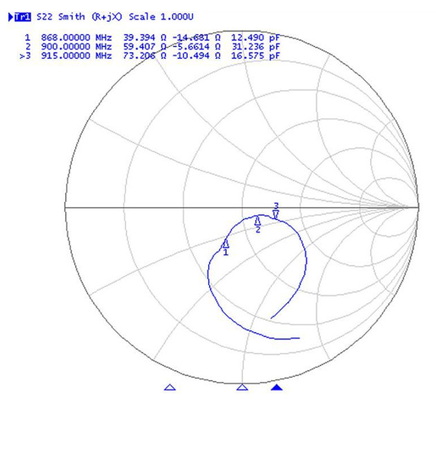 3dBi 868MHz (UHF) Antenna Omnidirectional RP-SMA or SMA /Black/50Ω e.g. IoT/RFID