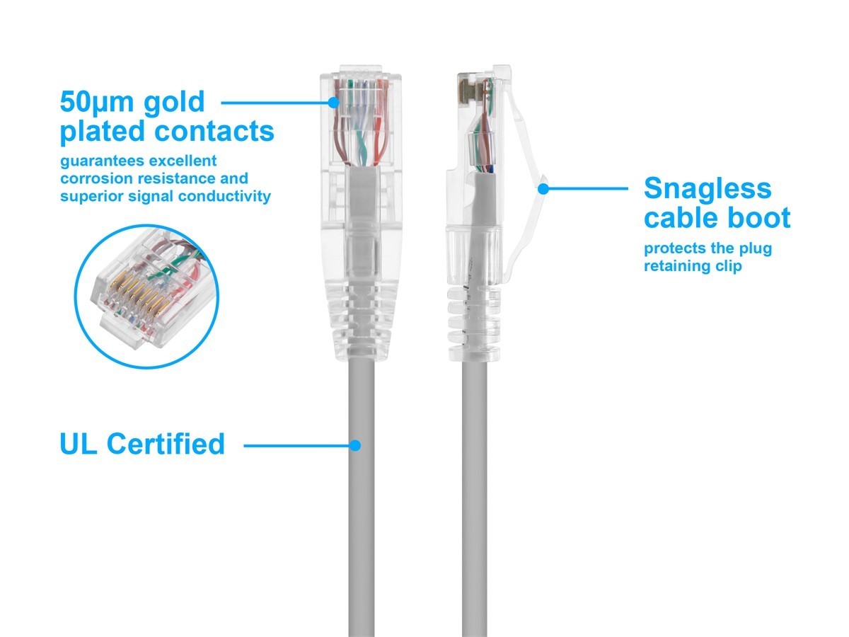 Monoprice Cat6 Ethernet Patch Cable – 0.5 feet – Gray | Snagless RJ45 Stranded