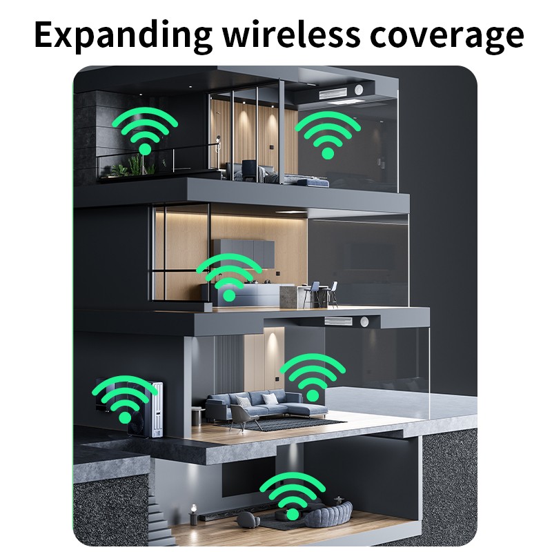 WiFi Range Extender Internet Booster Wireless Signal Repeater Amplifier