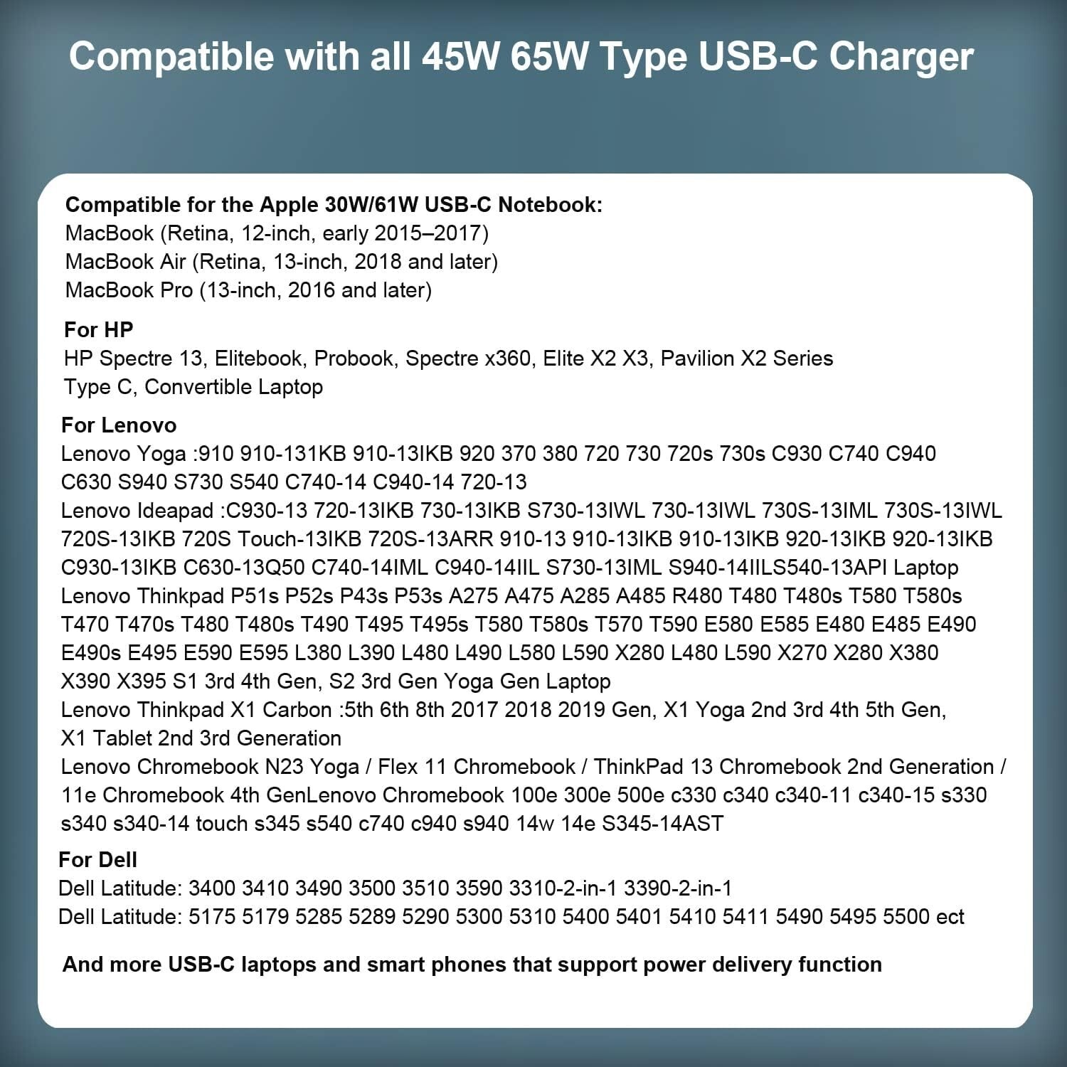 65W Power Adapter Charger for Lenovo ThinkPad X1-Carbon 5th 6th 7th 8th Gen