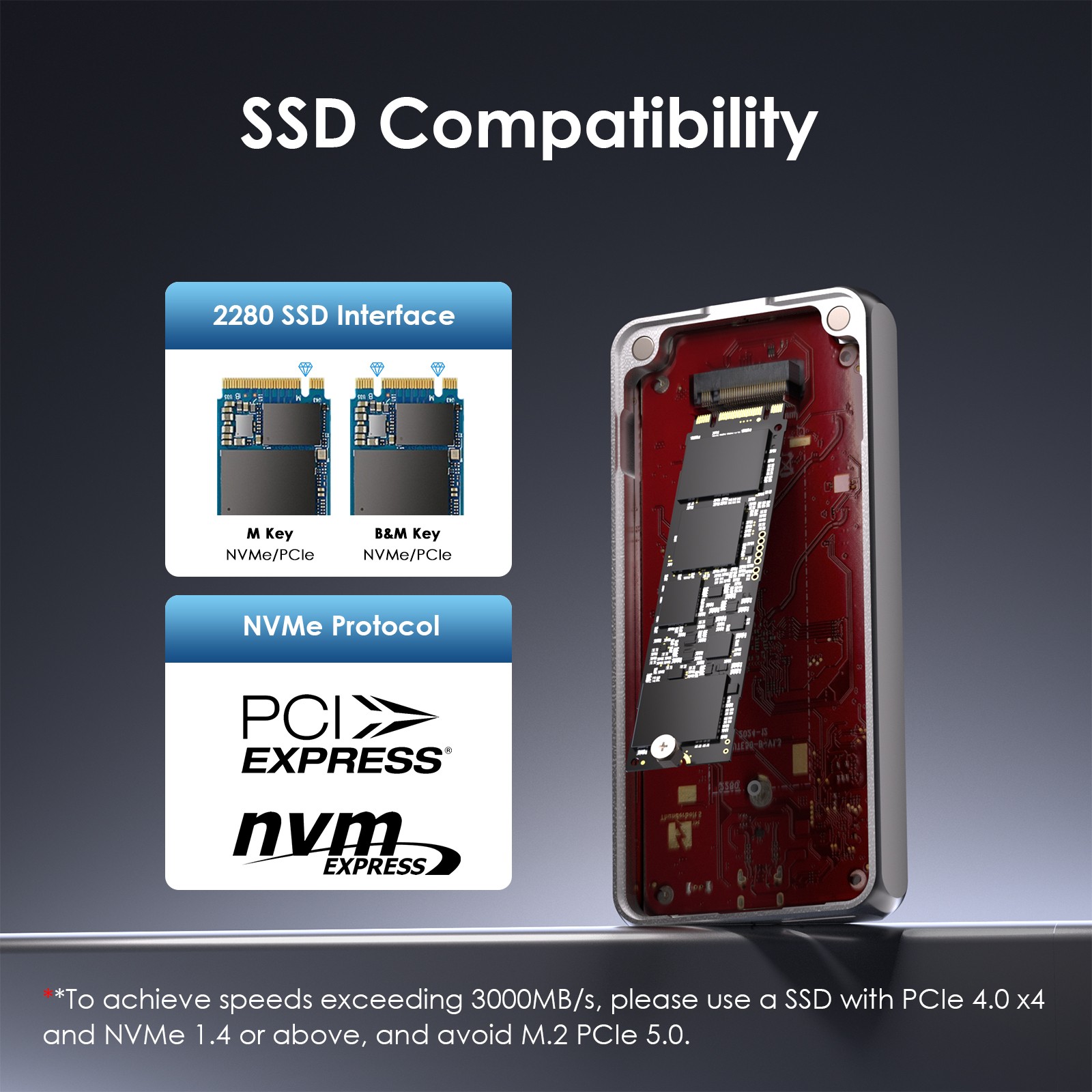 80Gbps USB4 V2 PCle Gen4 NVMe SSD Enclosure 40Gbps USB4 PCIe NVMe SSD Enclosure