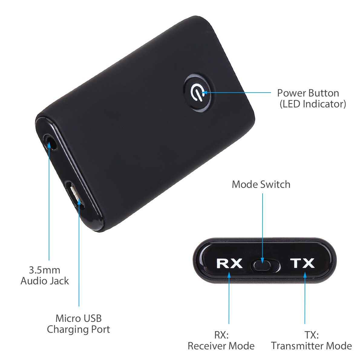 50PCS 2-in-1 Bluetooth 5.0 Transmitter & Receiver Stereo Music Audio Adapter TV