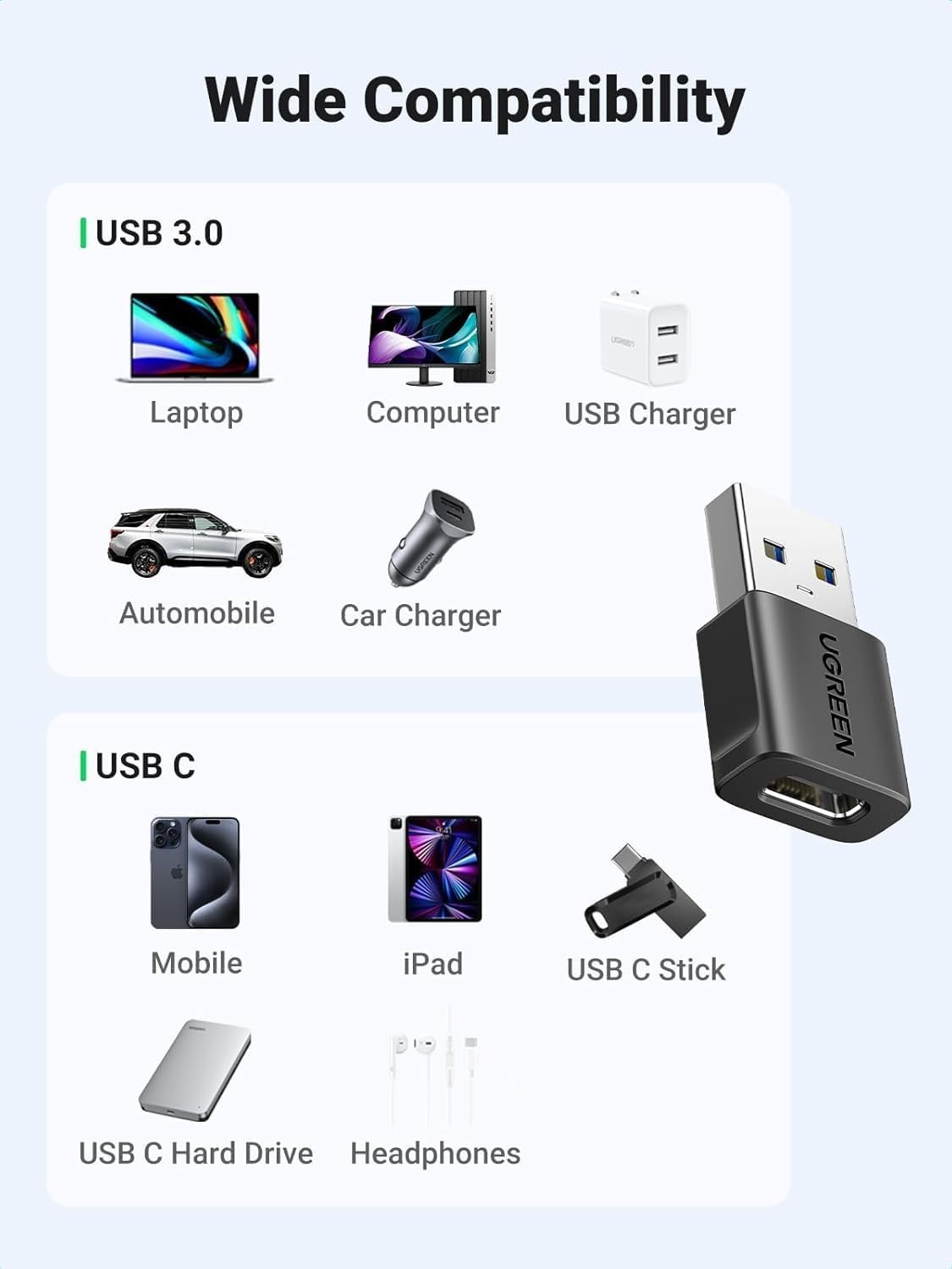 USB to USB C Adapter 2Pc or 3Pack 10Gbps USBC Female to USBA Male Adapter Type