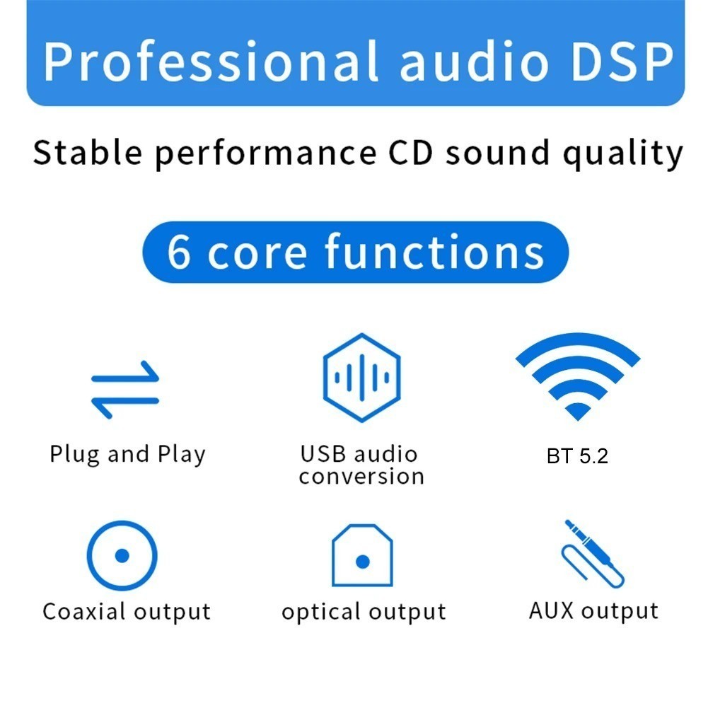 2-in-1 Bluetooth 5.2 Receiver Fiber Optic/Coaxial/Audio Adapter USB 3.5mm Aux