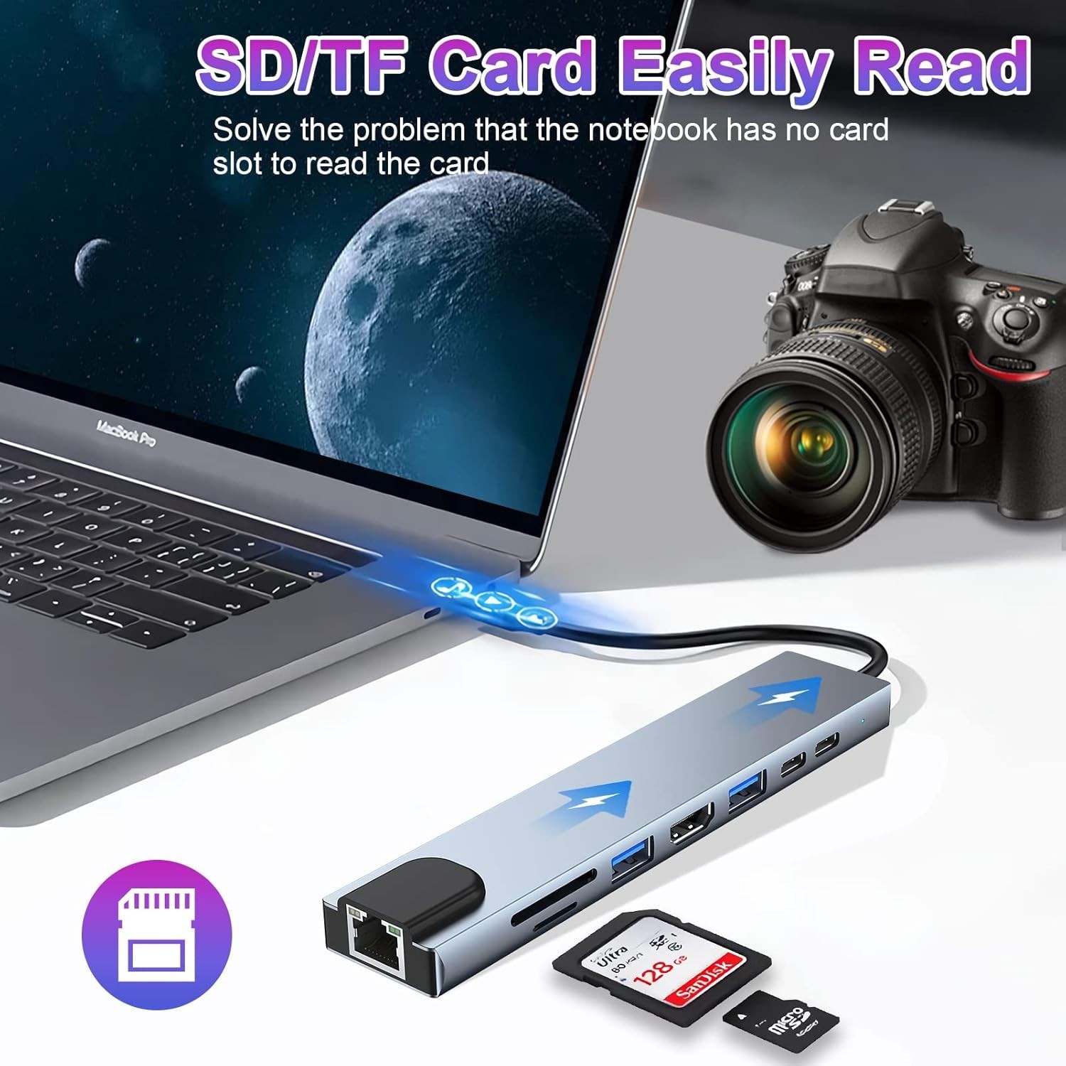 Multi-Function USB-C Hub 8-in-1: Experience 4K Visualization & Power Charging