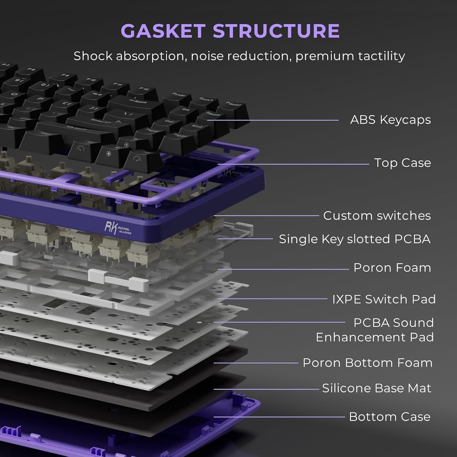X87 75% Compact Mechanical Keyboard: Hot-Swappable, Ice-Blue Backlight Design