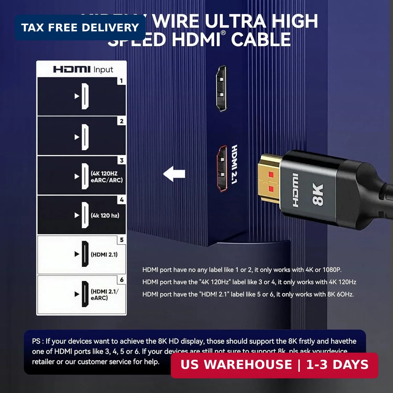 Ultra High Speed 8K HDMI Cable 6.6 ft (2M) 2.1 48Gbps Braided Cord – Supports 8K