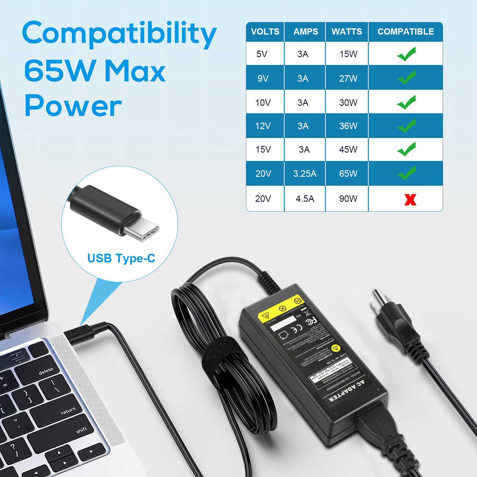 65W USB-C Type-C AC Adapter Charger For Dell Lenovo Thinkpad Yoga for ASUS Acer