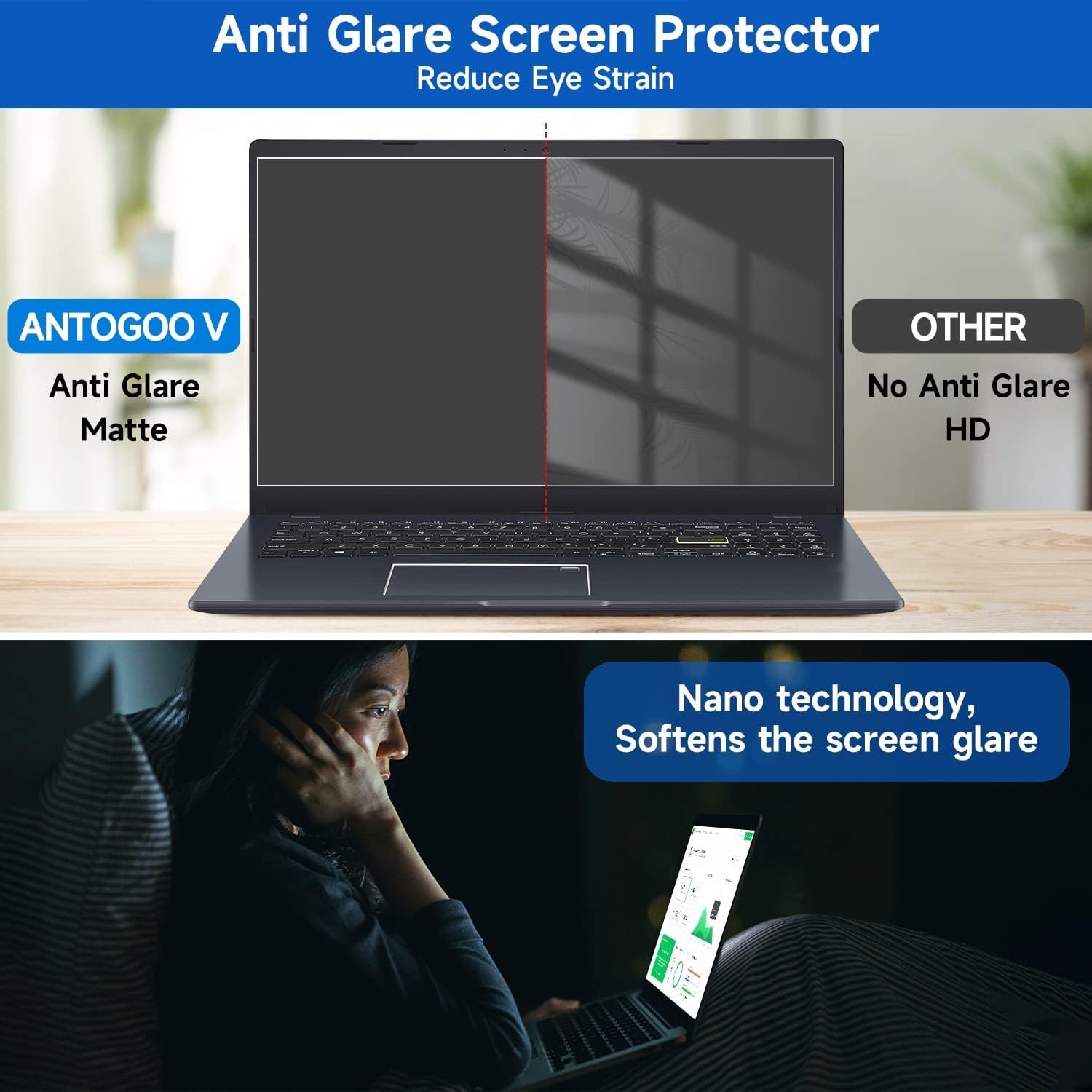 Matte Finish 15.6-Inch Blue Light Block Screen Protectors for Laptops – 2 Pack