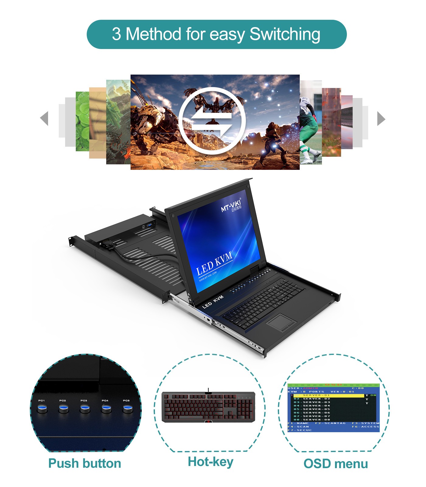 MT-VIKI Rackmount KVM 8 Port VGA Console 17″ LED 8×1 2U for IT Server Management