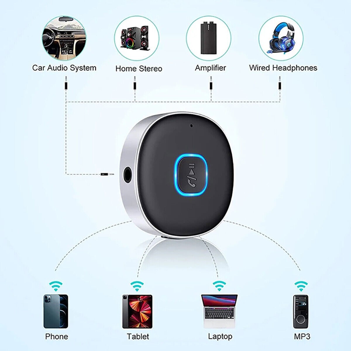 Portable 3.5mm Aux Car Adapter Bluetooth Wireless Audio Receiver Car/Home Stereo