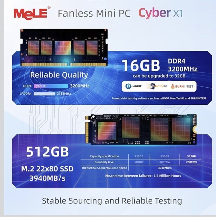 MeLE Cyber X1 Fanless Mini PC N150 (up to 3.6GHz) 16GB LPDDR5 512GB SSD