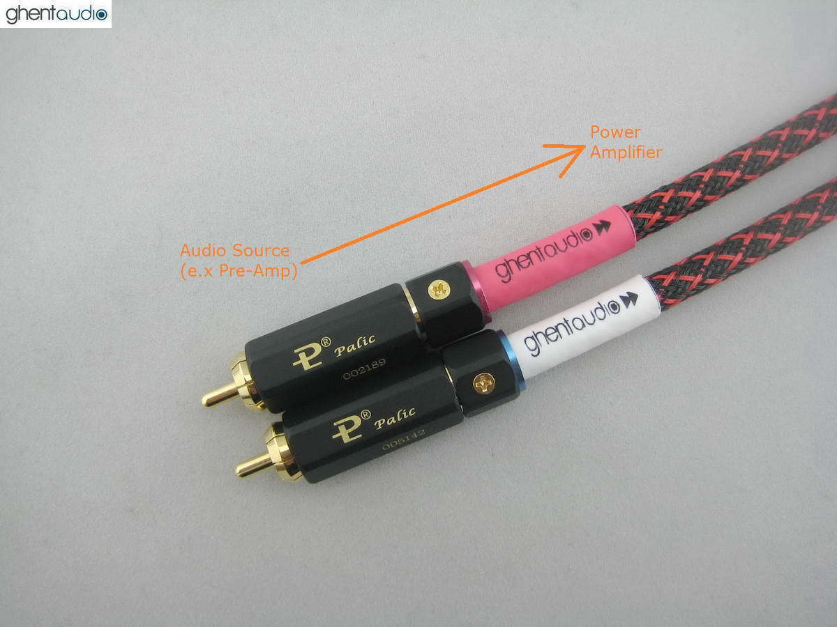 A01P (0.5m 1.5ft) — Pair Canare L-4E6S RCA (M to M) Audio Cables Locking Plug