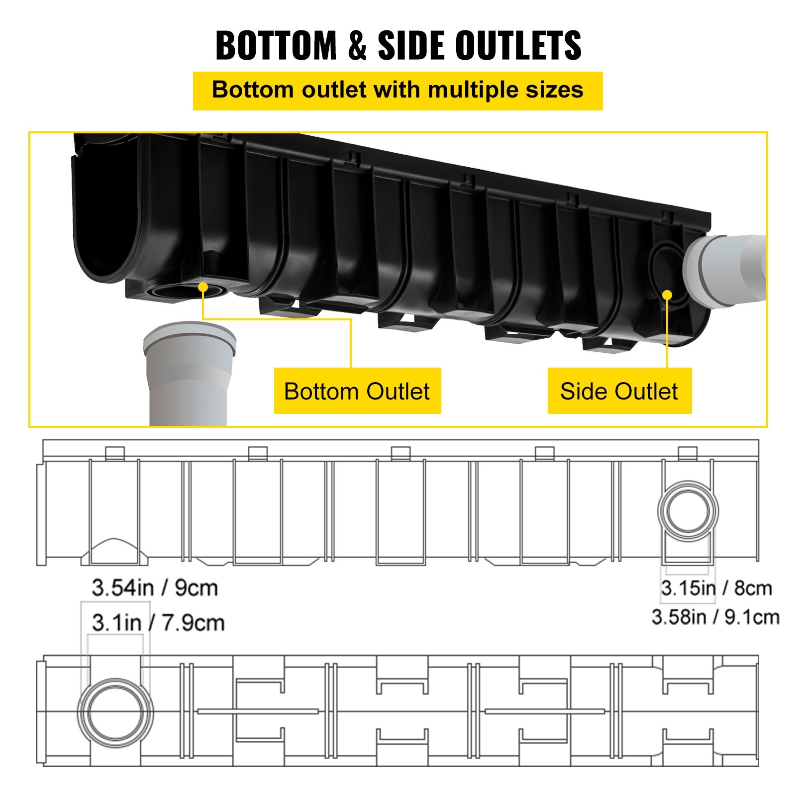 Trench Drain System, Channel Drain with Plastic Grate, 5.9×7.5-Inch HDPE Drainag