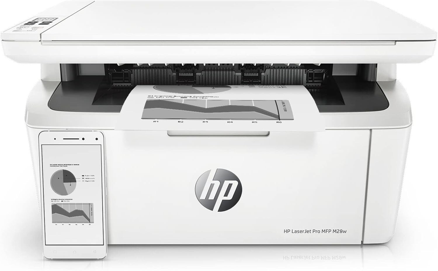 Brand New HP Laser Jet Pro All-in-One Printer- White- MFP M28w