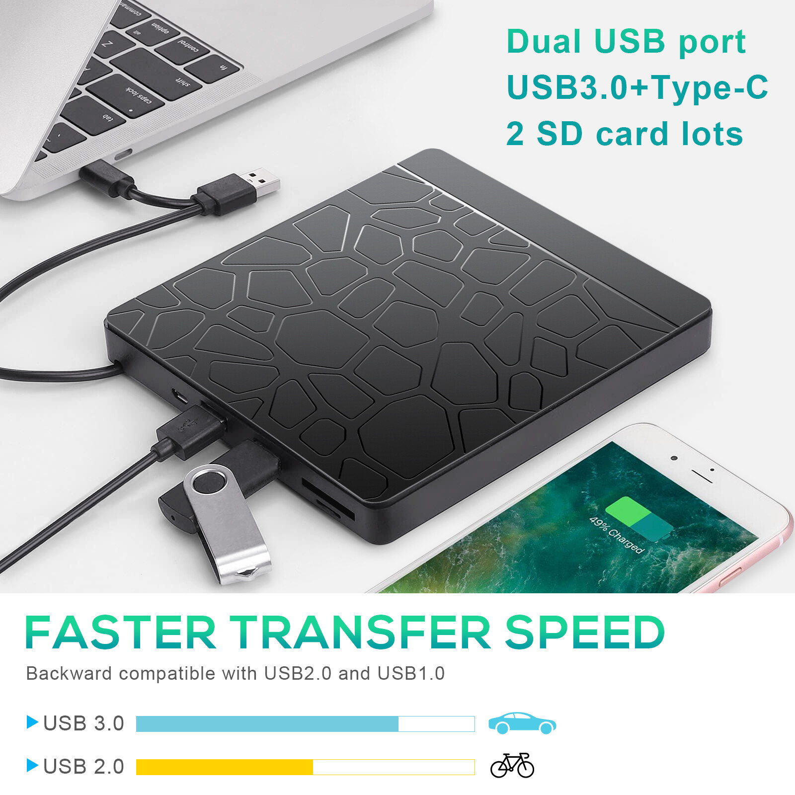 External CD DVD Drive Type-C USB 3.0 Player Disc Burner Reader for Laptop MAC OS