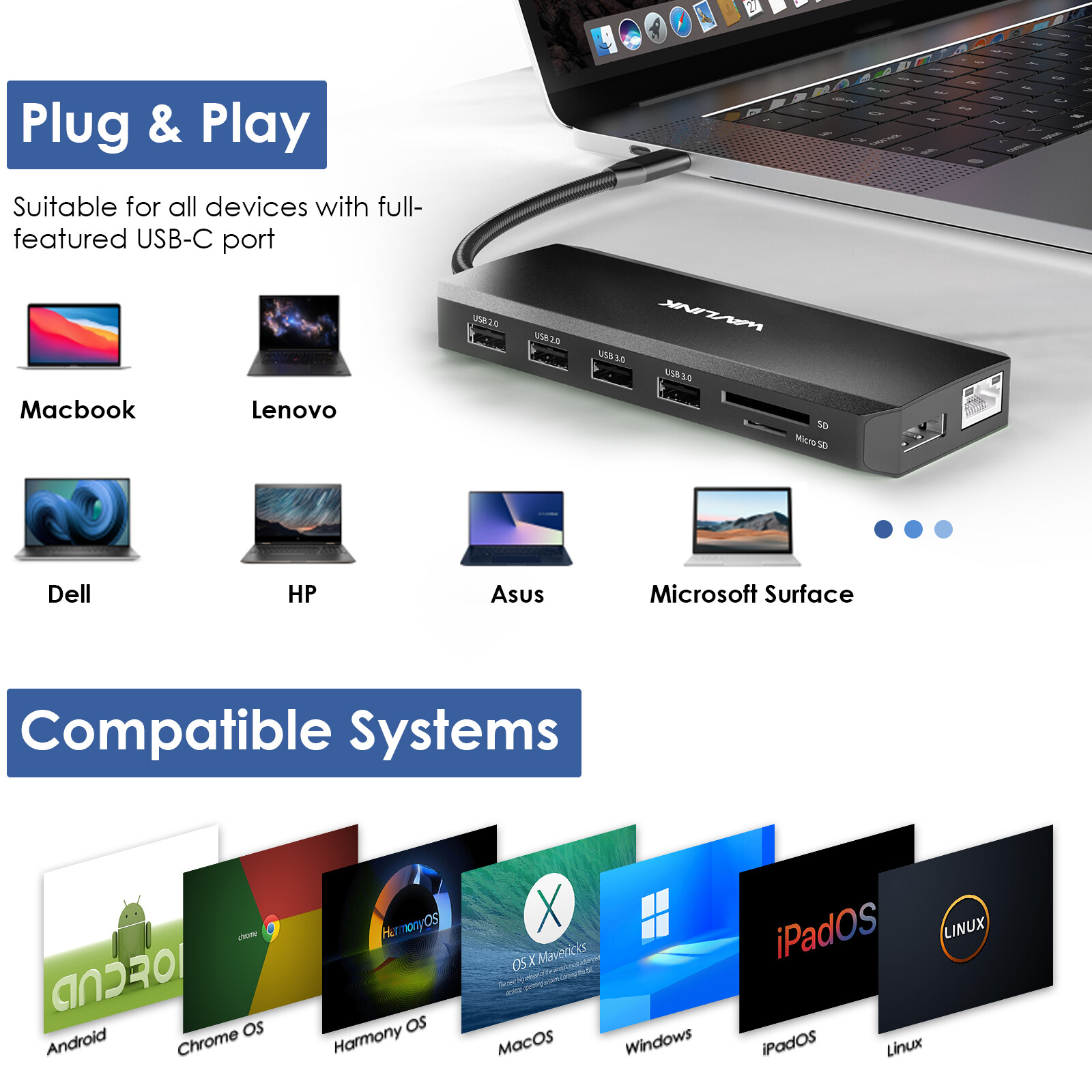 12-in-1 5Gbps USB3 USB C Hub Triple Display USB C Dock Multiport 2x HDMI DP RJ45