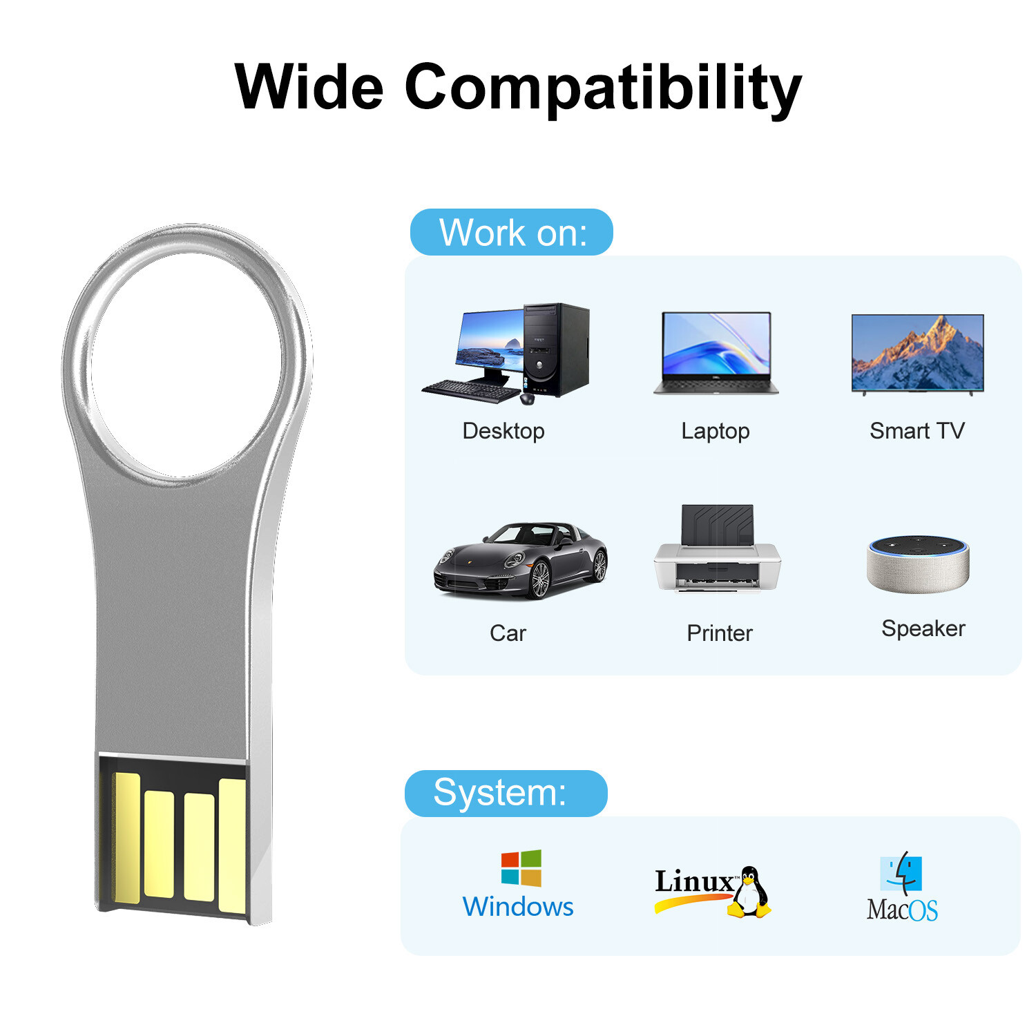 32GB Waterproof Ultra Slim USB 2.0 Flash Drive Memory Stick Mini Thumb Drive