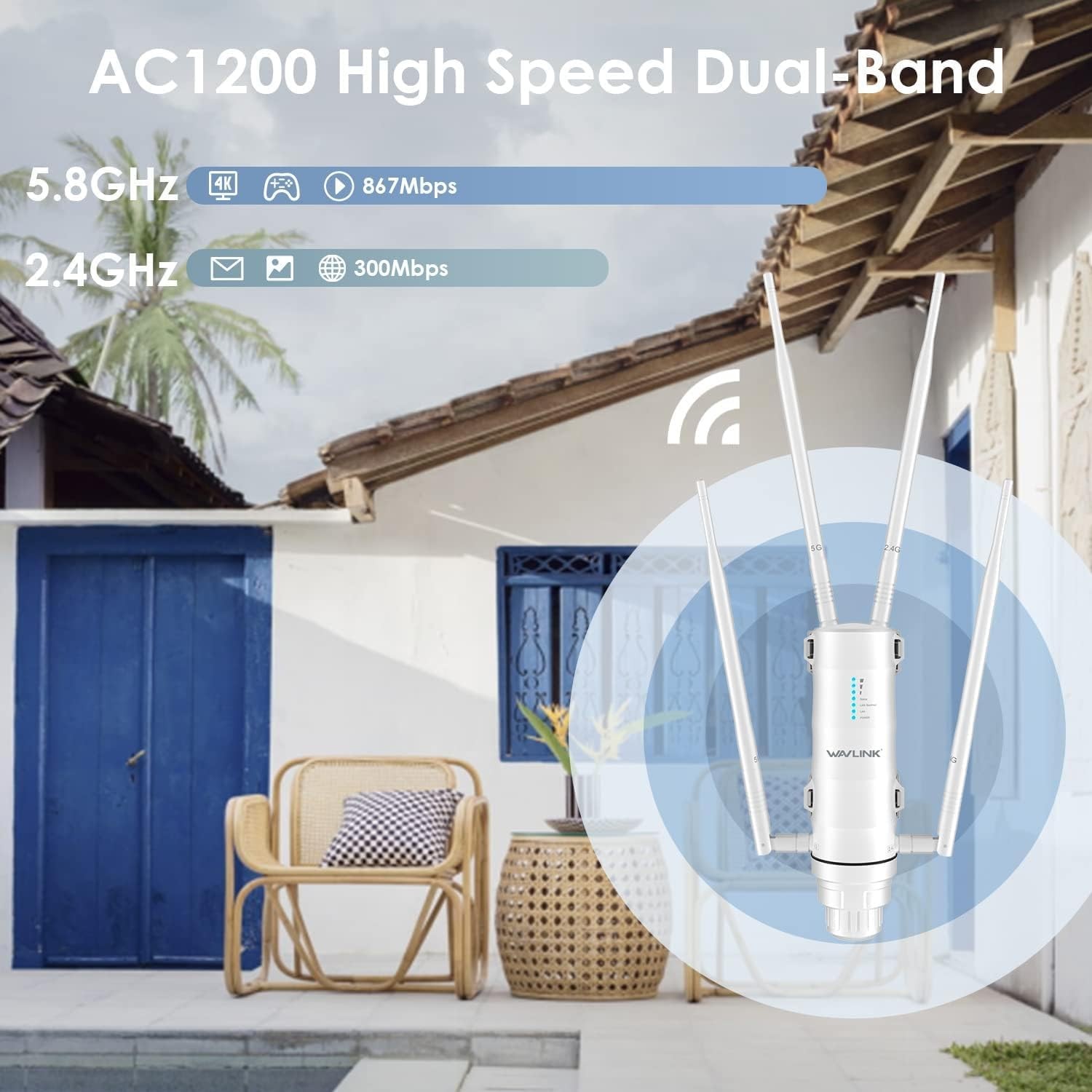 AC1200 Outdoor Long Range Wi-Fi Extender Dual Band Outdoor Access Point Repeater