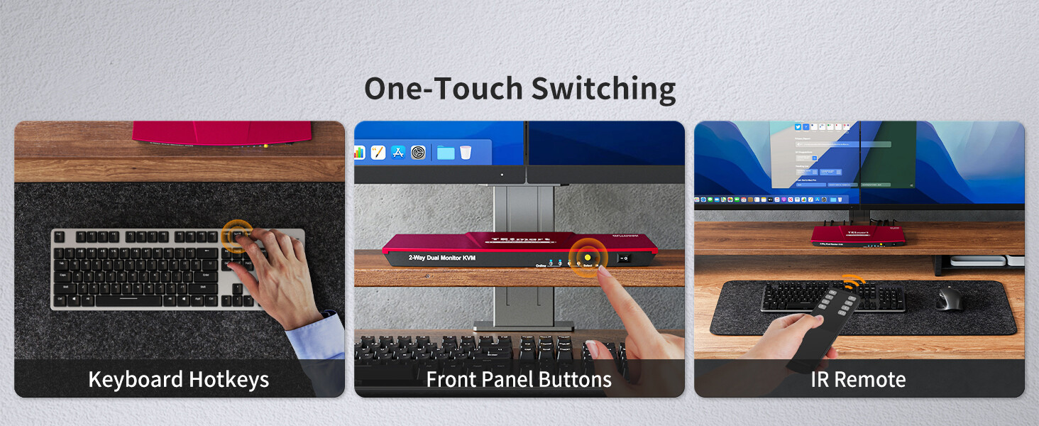 Dual Monitor KVM Switch HDMI 2 Port –4K@60Hz, USB 2.0, EDID Emulator Plug & Play