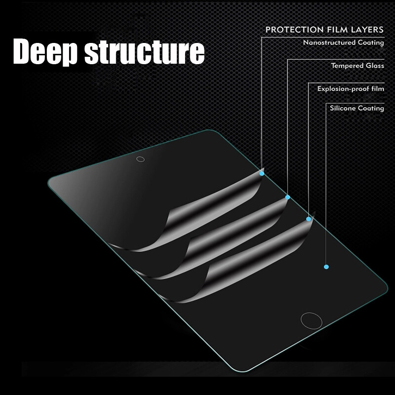2 Pcs Lenovo Xiaoxin Pad Pro 12.6 in TB-Q706F/Z Screen Protector Tempered Glass