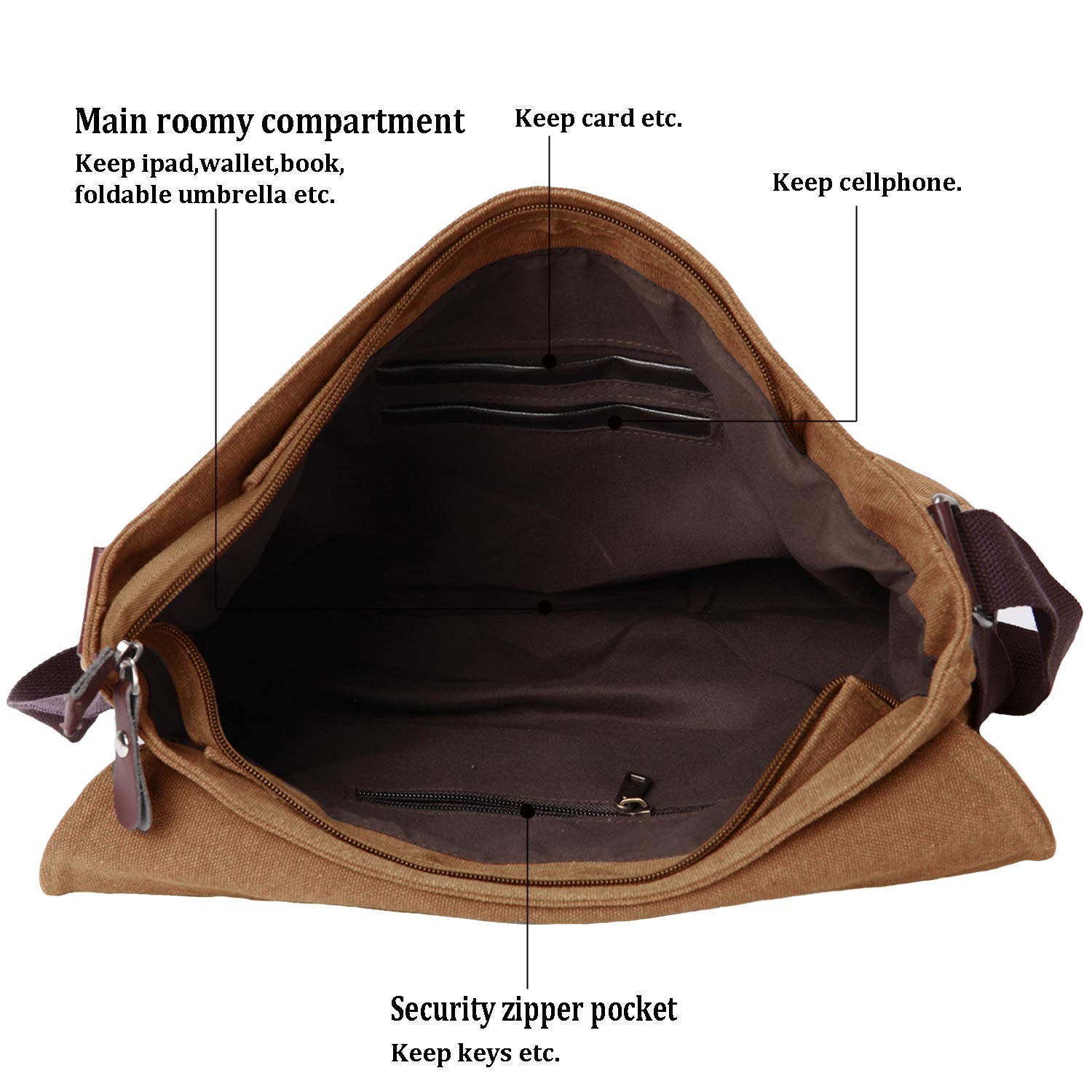 Canvas Messenger Bag for Men & Women, Travel Shoulder Bag, 13.5″ Laptop (Coffee)