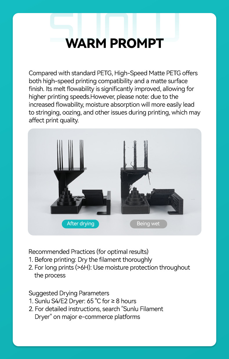 SUNLU High Speed Matte PETG 3D Filament 1.75mm 30mm/s – 600mm/s Print Range 1KG