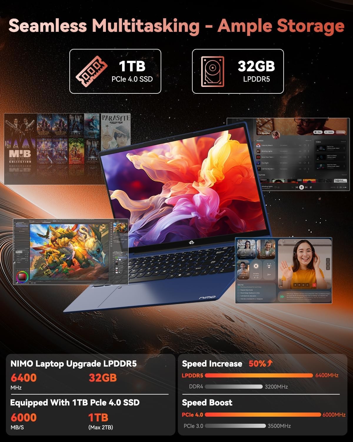 15.6″ FHD Gaming Laptop 8 Cores AMD Ryzen 7 Pro 6850U 32GB LPDDR5 RAM 1TB SSD