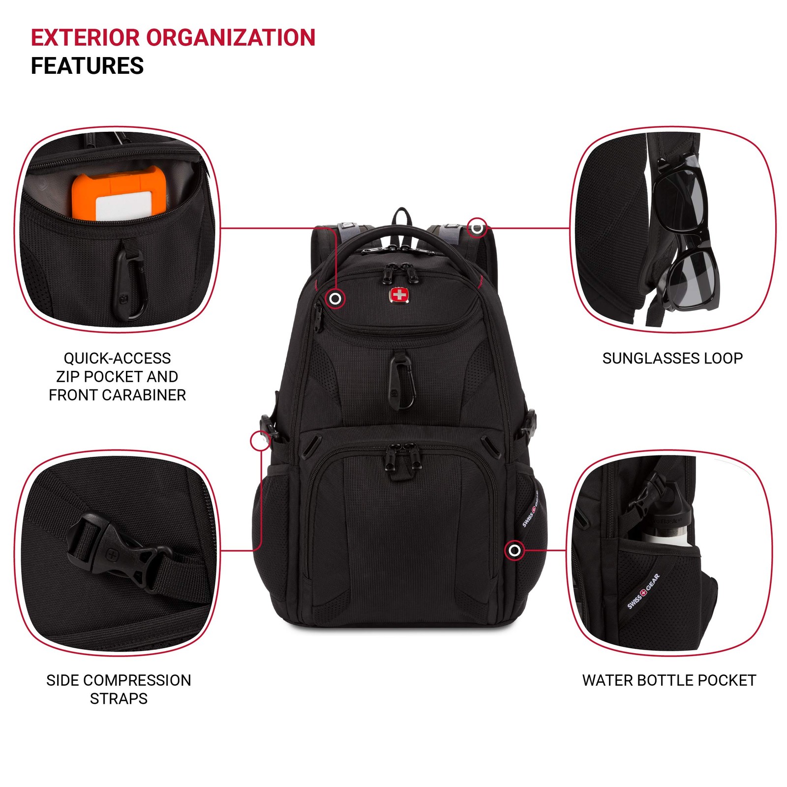 Swissgear 1900 Scansmart Mini/Slim Version Fits Most 13 Inch Laptops And
