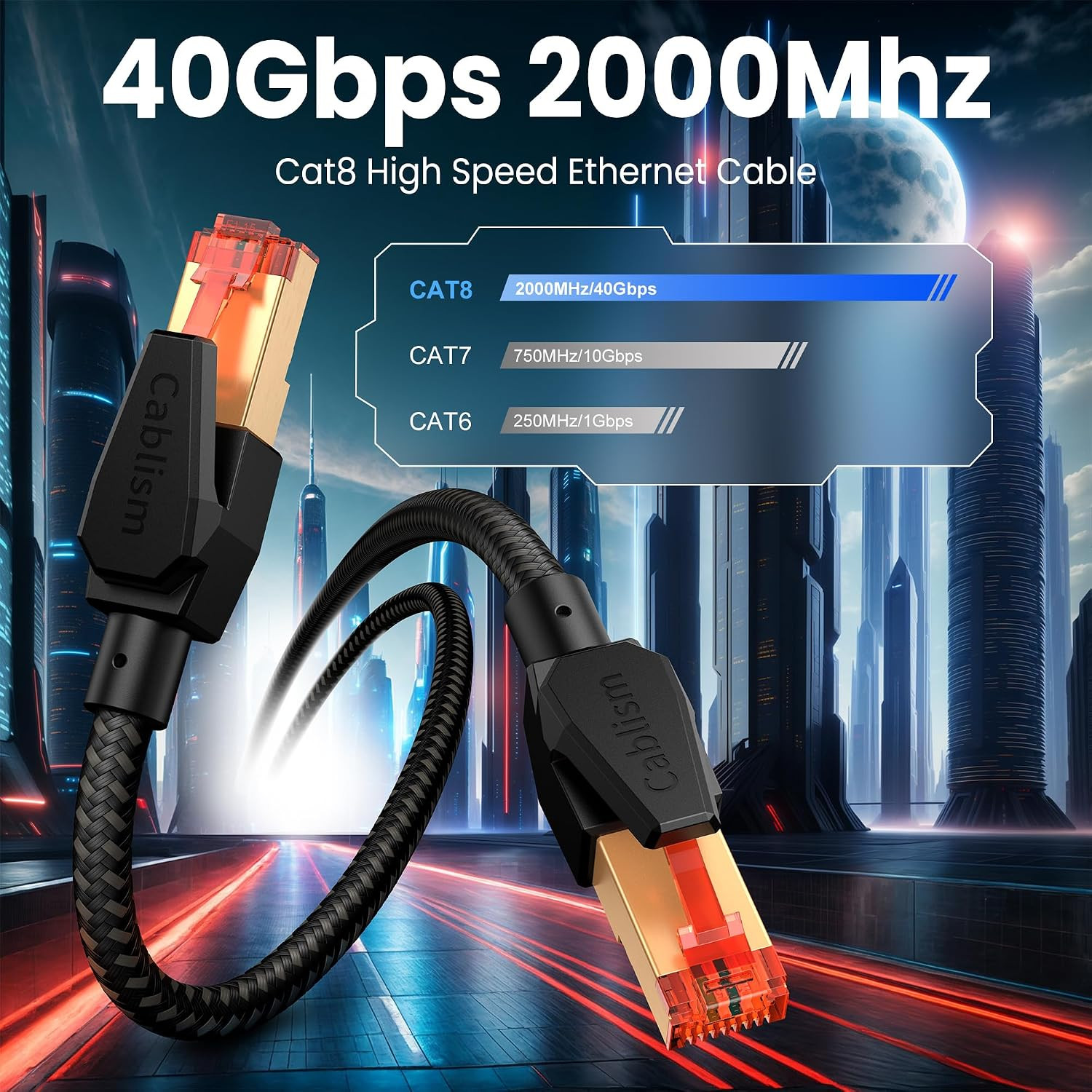 2FT-2Pack Cat 8 Ethernet Cable Short,Heavy Duty High Speed LAN Network Cable 40G