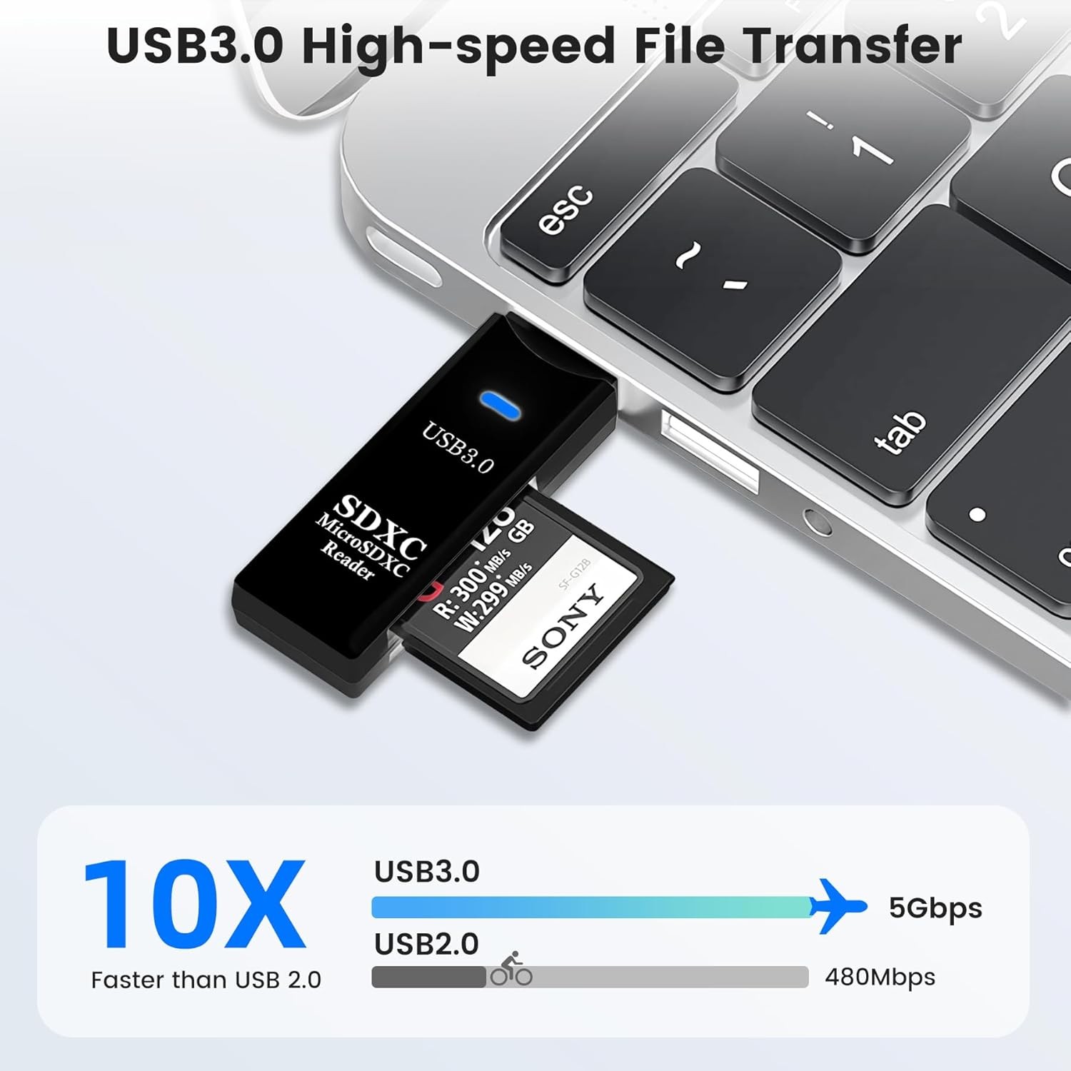 USB 3.0 Micro SD SDHC TF Card Reader Memory Adapter for PC Laptop Camera lot
