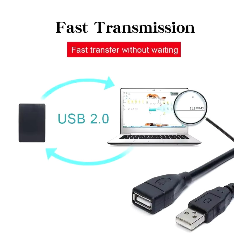 LOT USB 2.0 Extension Extender Cable Cord A Male to Female 1-16FT HIGH SPEED