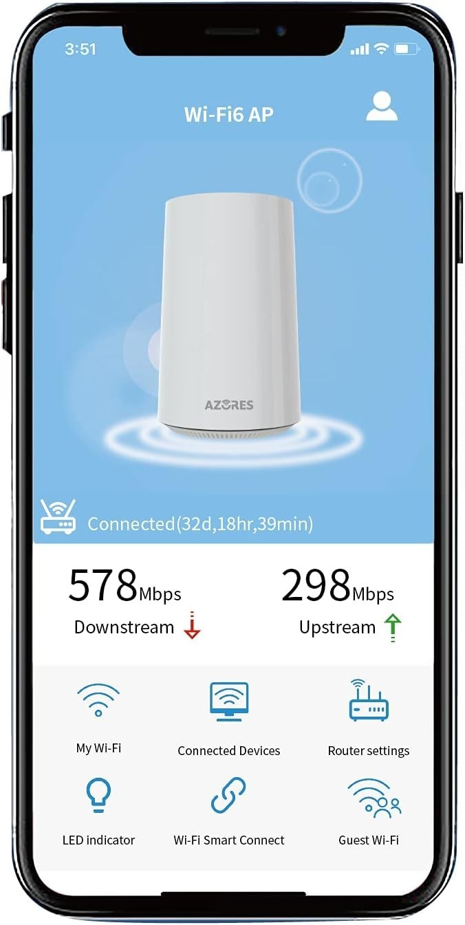 Wifi 6 Home Mesh 4G Lan Ports Azores AX1500-2 Pack, Big Clearan!!!