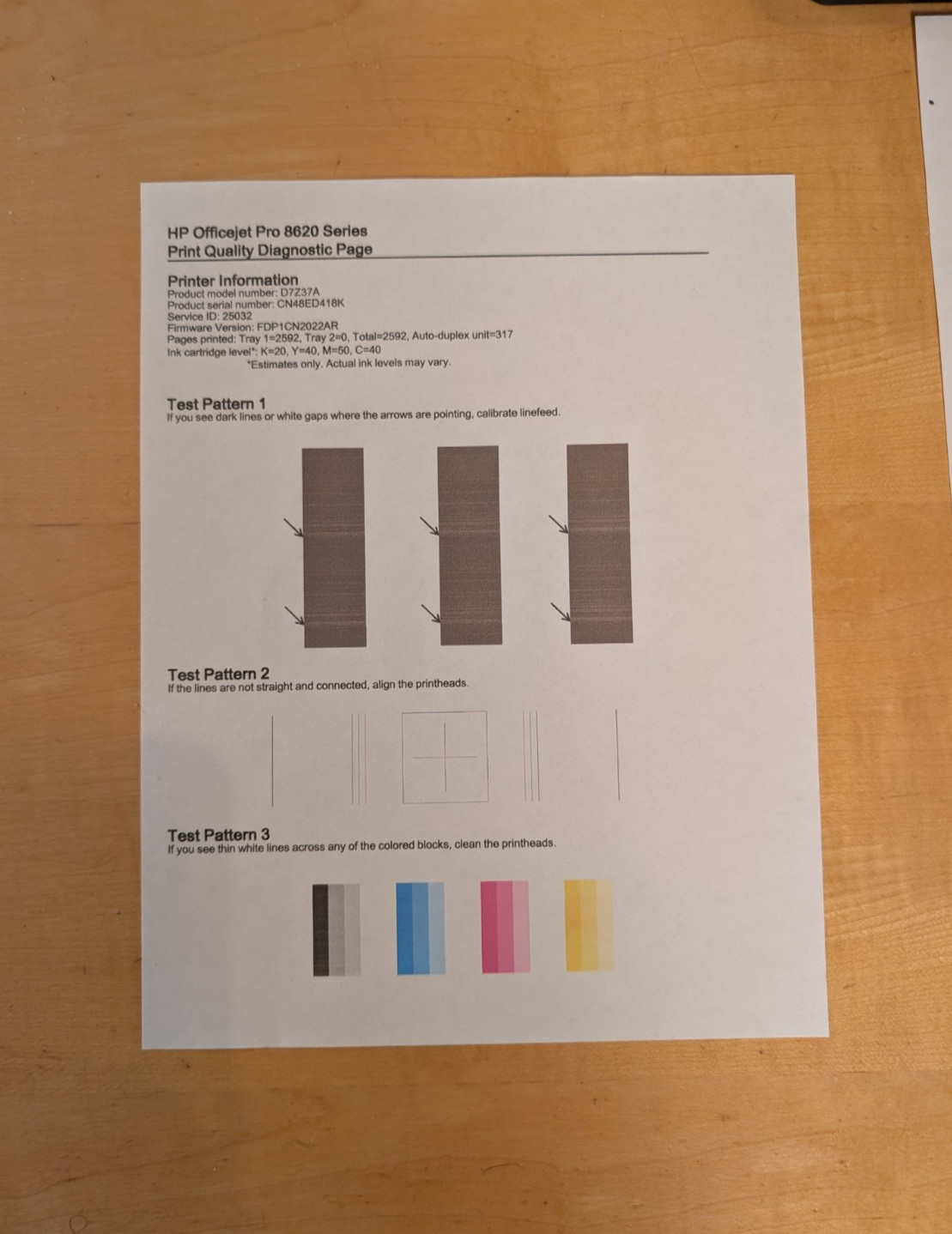 HP Officejet Pro 8625 e-All-in-One Printer, Black – Only ~2,600 Pages Printed!