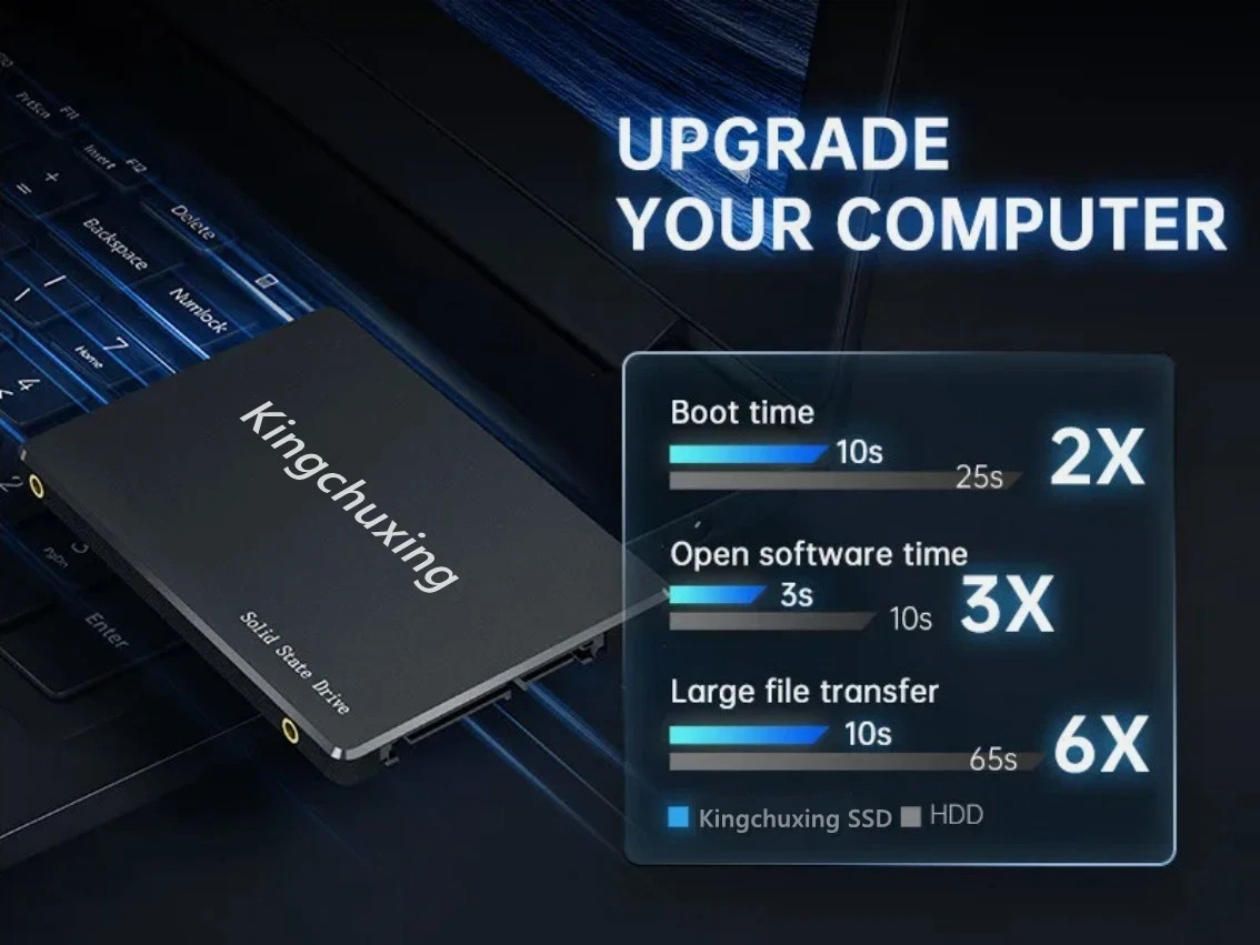 512GB SSD 2.5” SATA SSD III 6Gb/s 560MBs Internal Solid State Drive