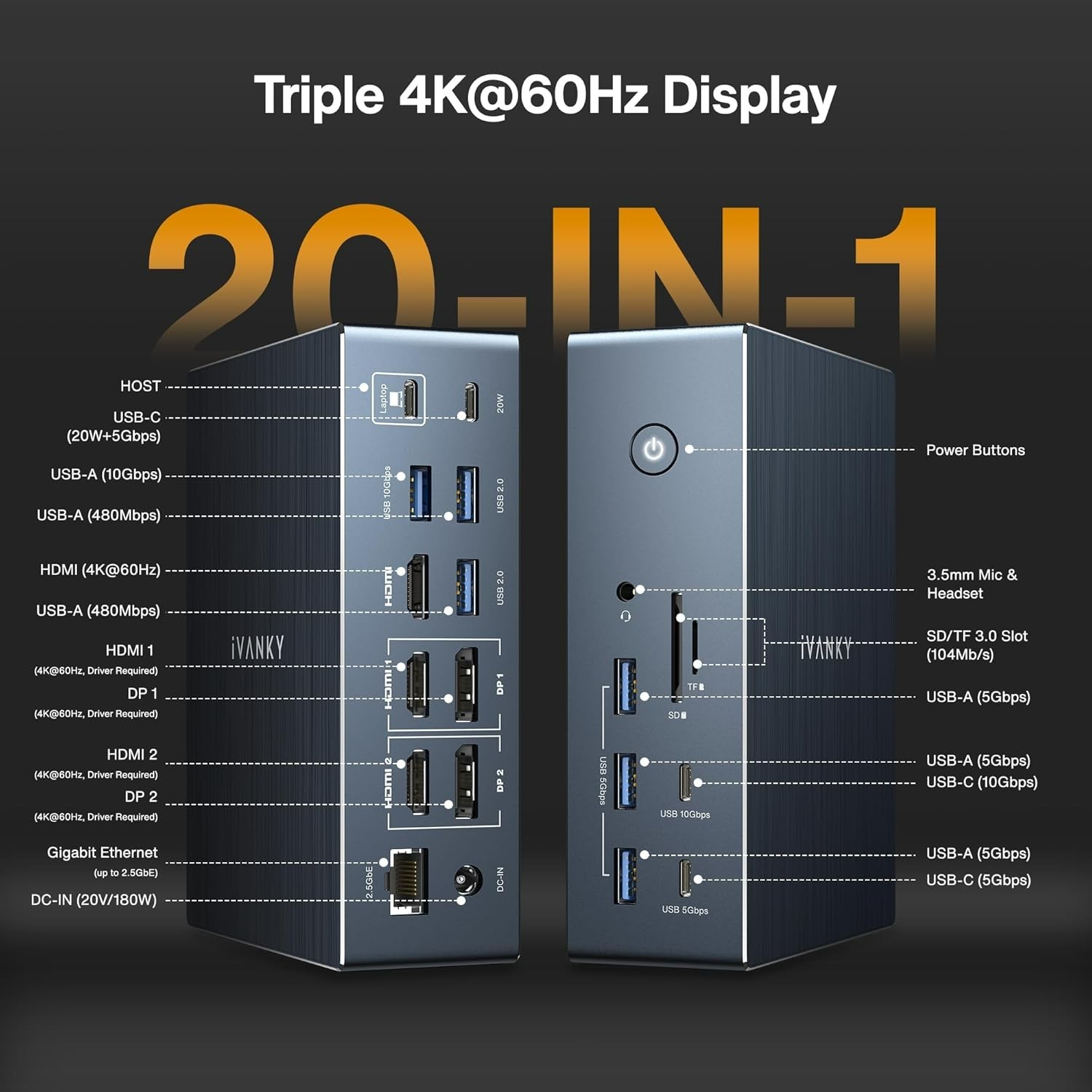 iVANKY 20-in-1 DisplayLink Docking Station 3 Monitor for Window #3325VY2
