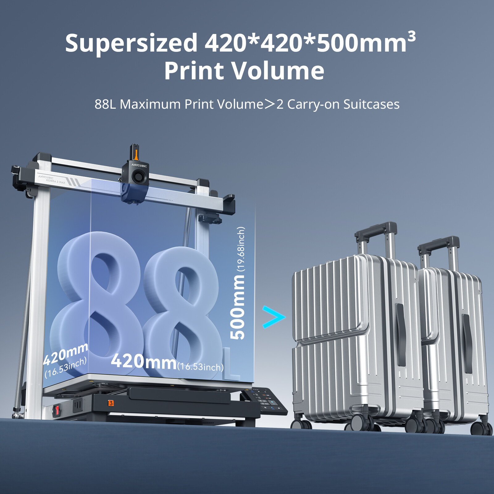 In Stock ANYCUBIC Kobra 3 Max Combo Largest 3D Printer 600mm/s Multicolor Print