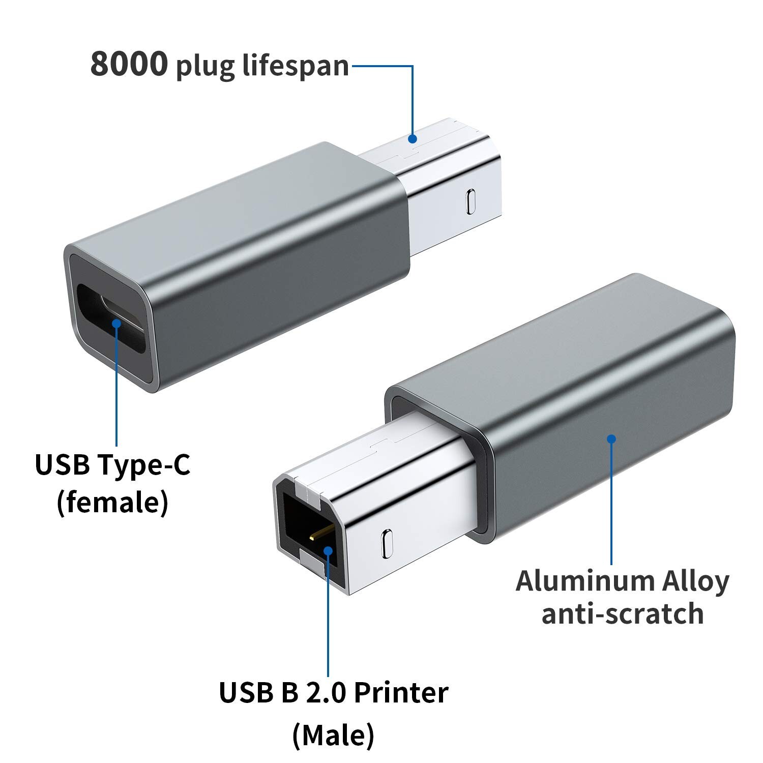 USB C Female to Printer Male Adapter 2-Pack USB Type C to USB B Convert Conn…
