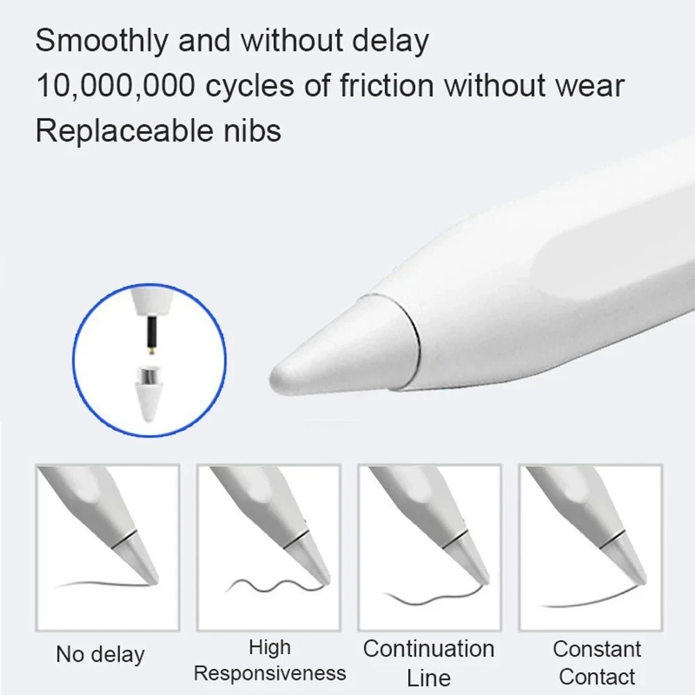 Stylus Pen for iPad 2018-2025, Pencil for Apple iPad 11th A16/10/9/8/7/6 Gen