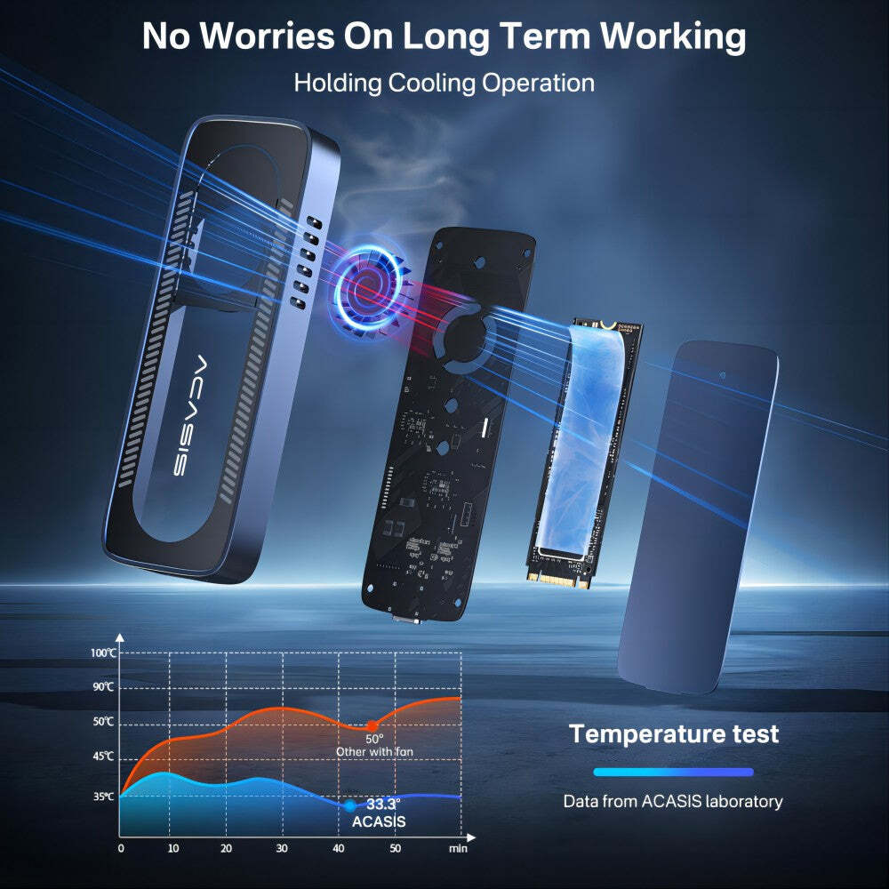 ACASIS USB 3.1 10Gbps M.2 NVMe SSD Enclosure with Built-in Fan Tool-Free Case
