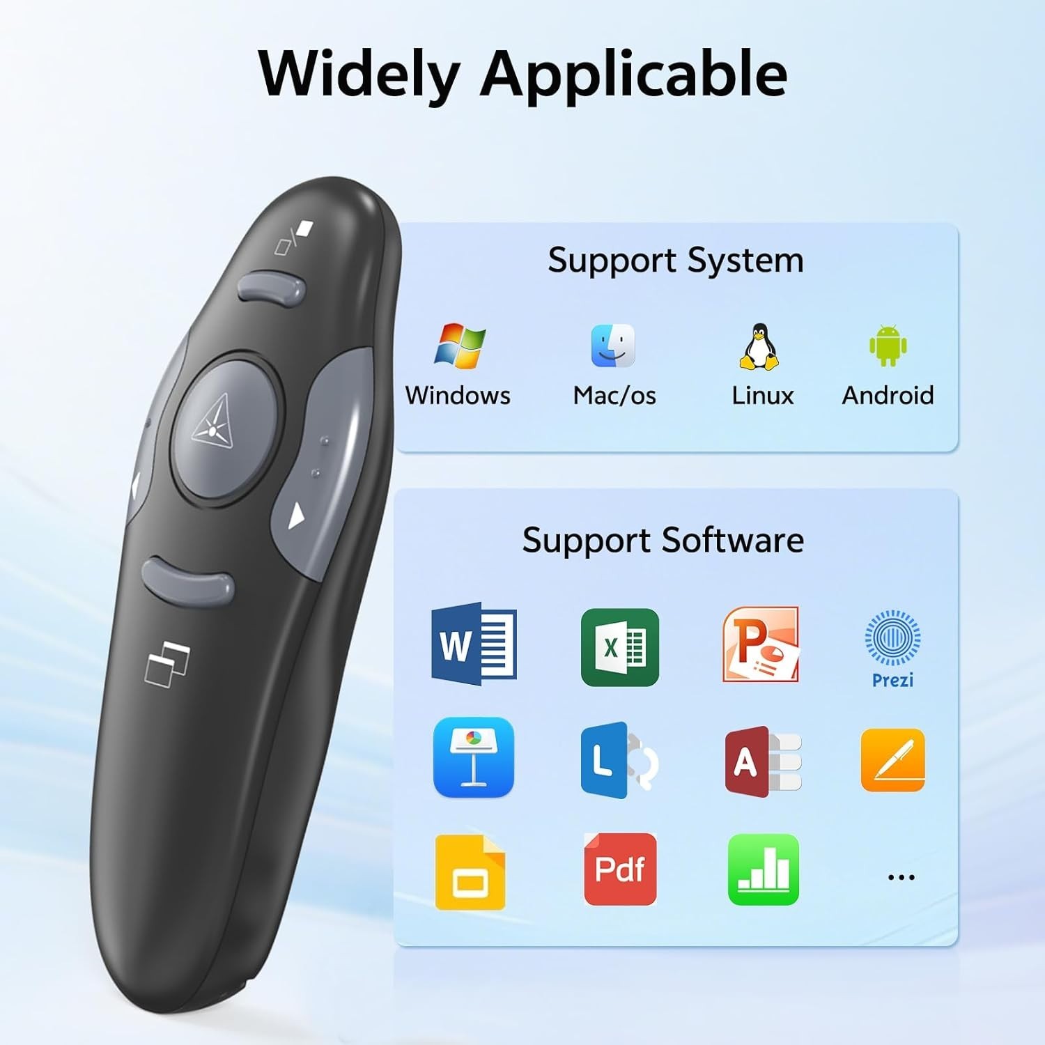 USB C Rechargeable Wireless Presenter Remote Powerpoint Clicker Storage Case