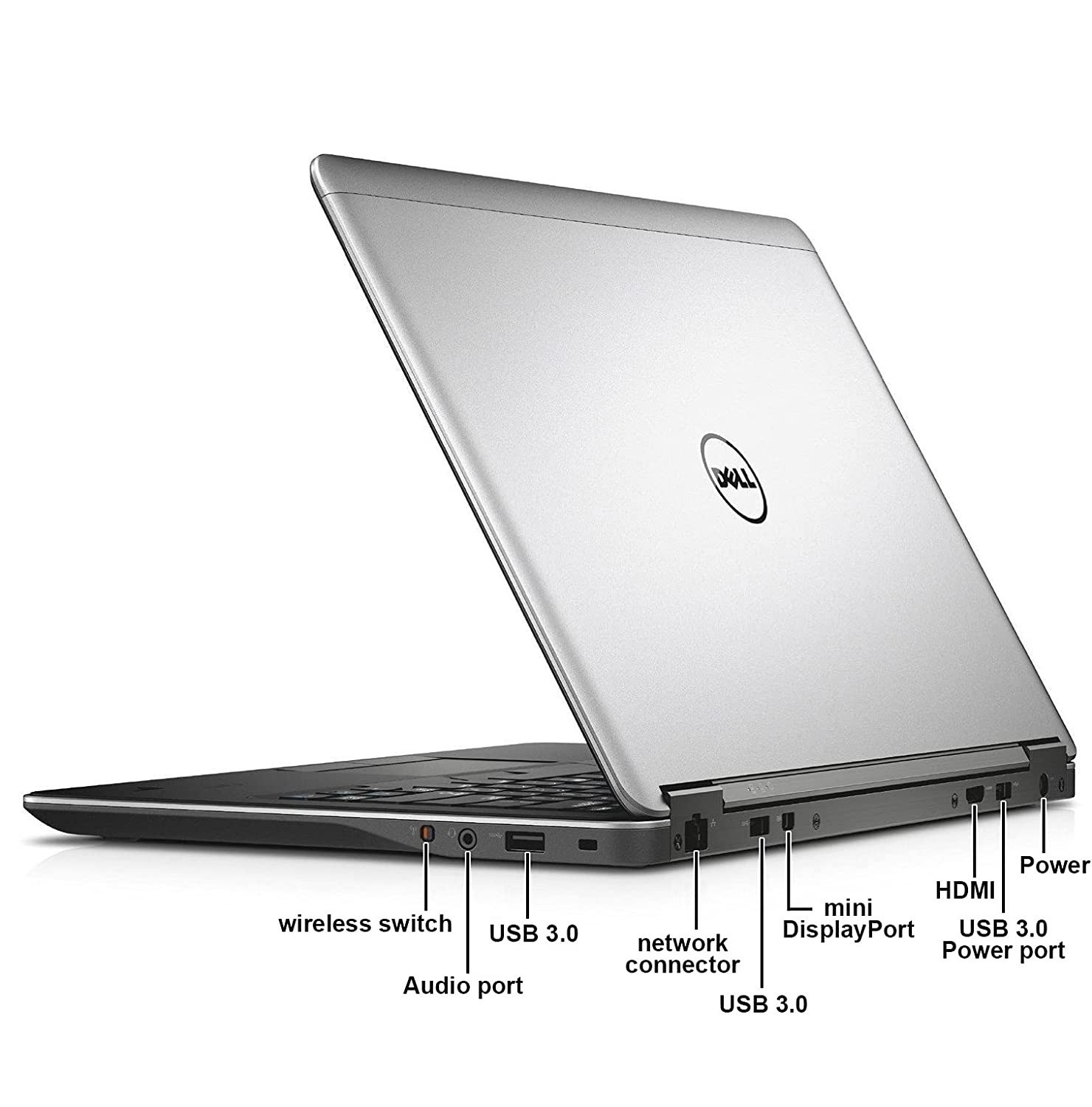 14″ DELL Latitude Laptop: Intel i5! 16GB RAM! 256GB SSD! Zorin Core Edition!