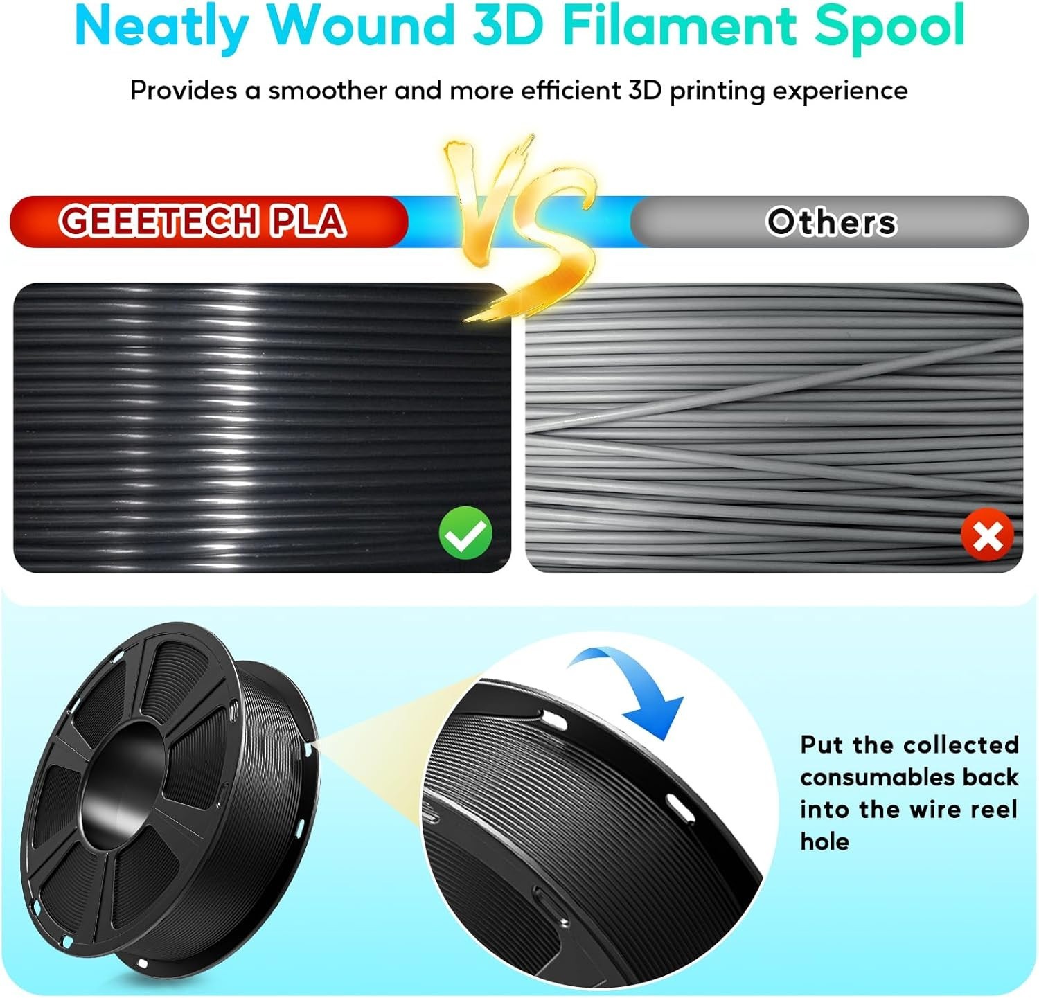 【Buy 5 Get 5 Free!Add 10】GEEETECH 3D Printer Filament 1KG PLA ABS+ PETG TPU ASA