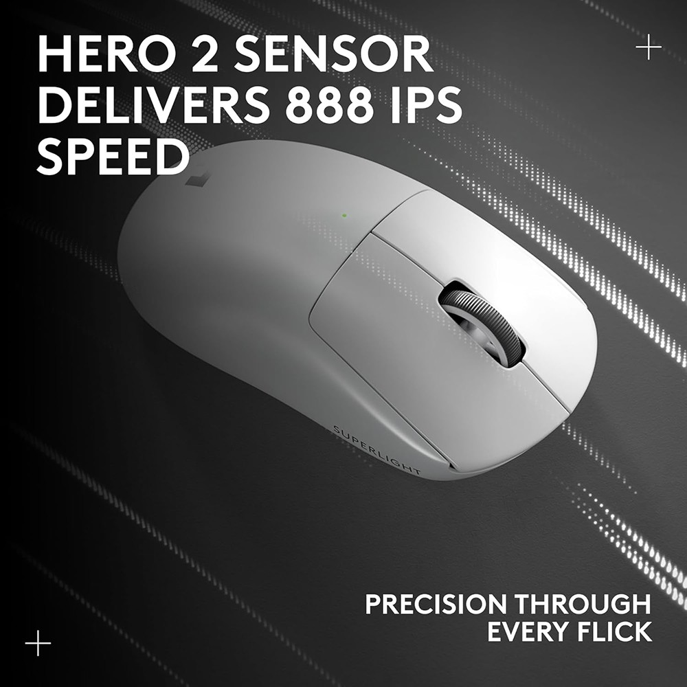 Logitech Core Pro X Superlight 2 Wireless Gaming Mouse in White – 910-006636