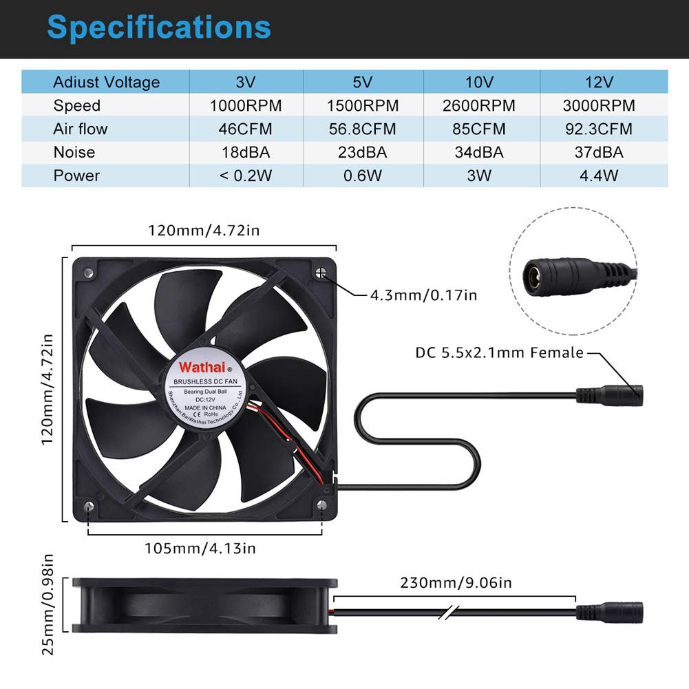Wathai 120Mm X 25Mm Ac Powered Computer Fan With Ac Plug 110V 120V 220