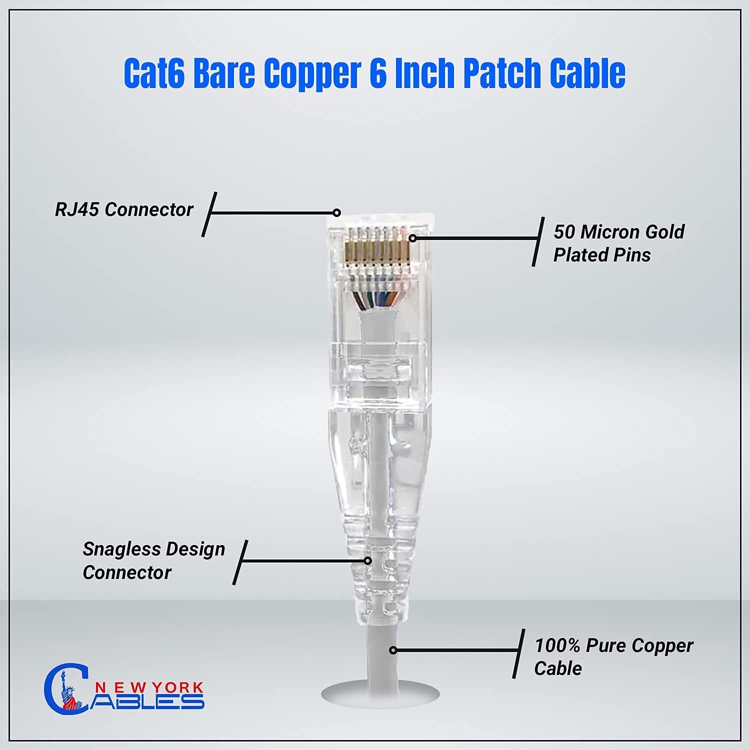 Cat6 0.5ft Patch Cable Slim 28AWG Pure Copper RJ-45 Ethernet Cable Blue 10Pack