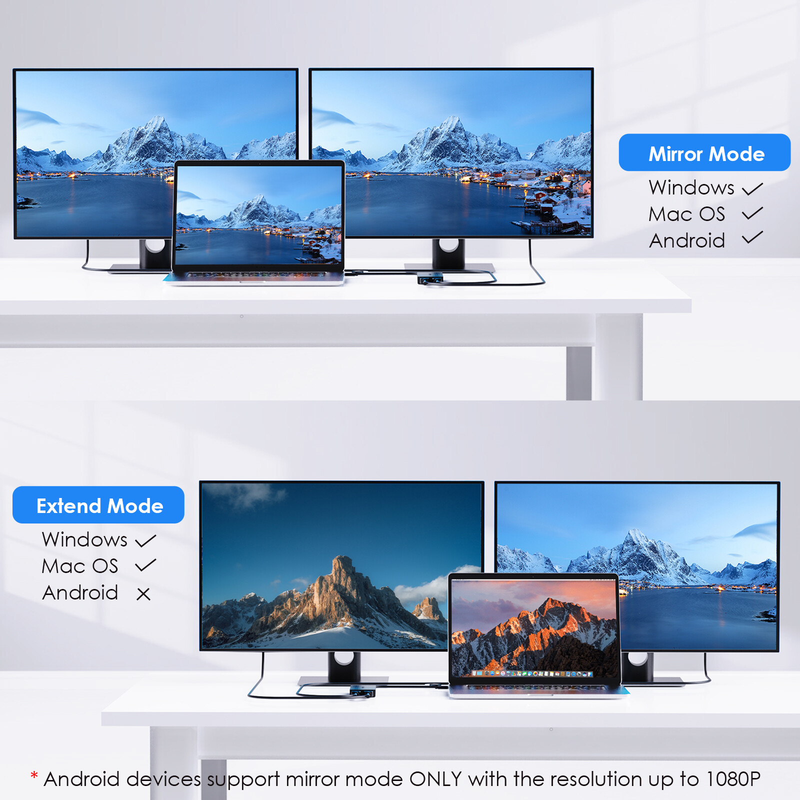 DisplayLink USB C/USB 3.0 to HDMI Displayport Hub Dual/Quad Monitors Adapter