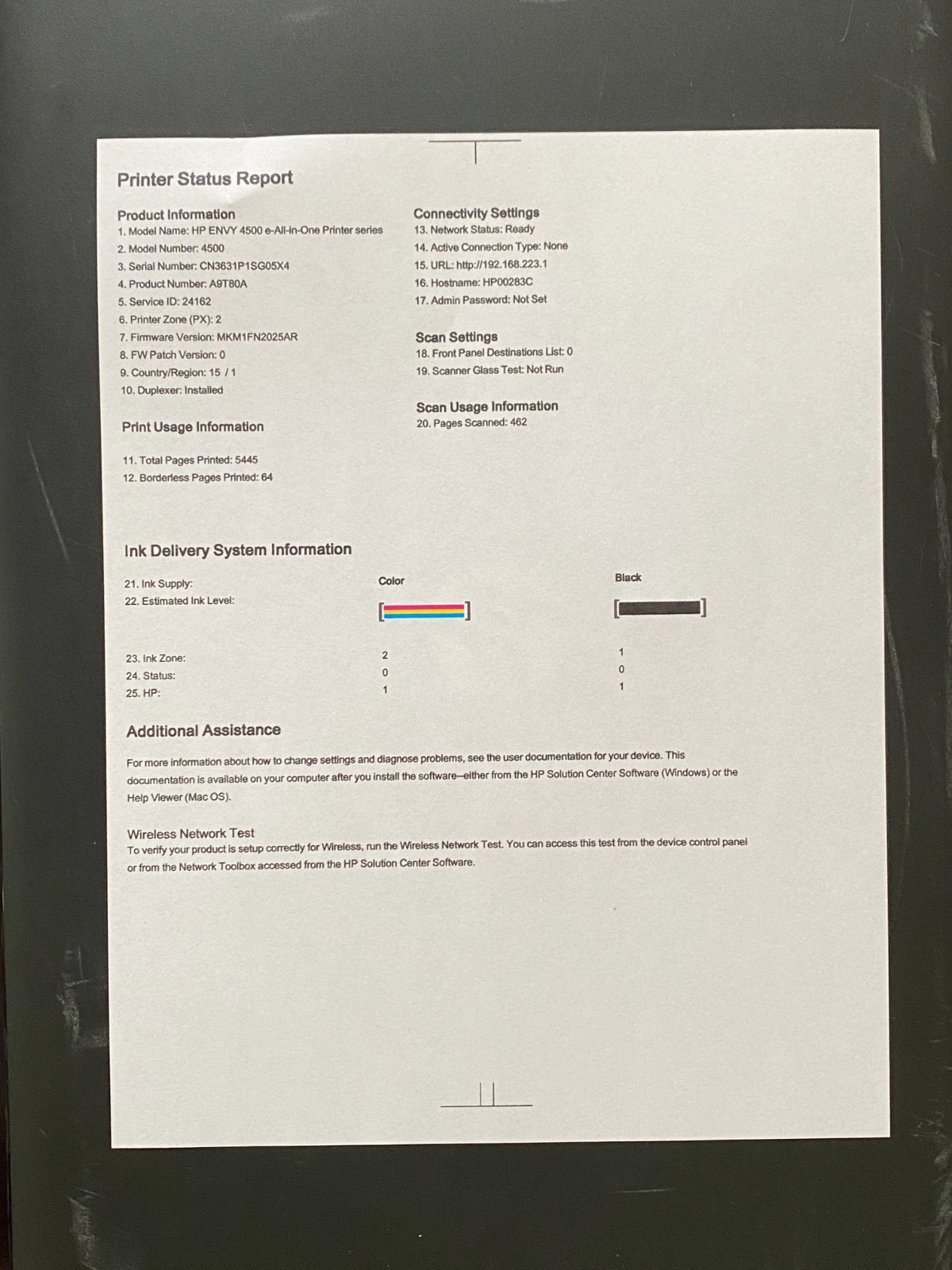 HP Envy 4500 All-in-One Inkjet Printer – Full Inks – 5445 pages Printed